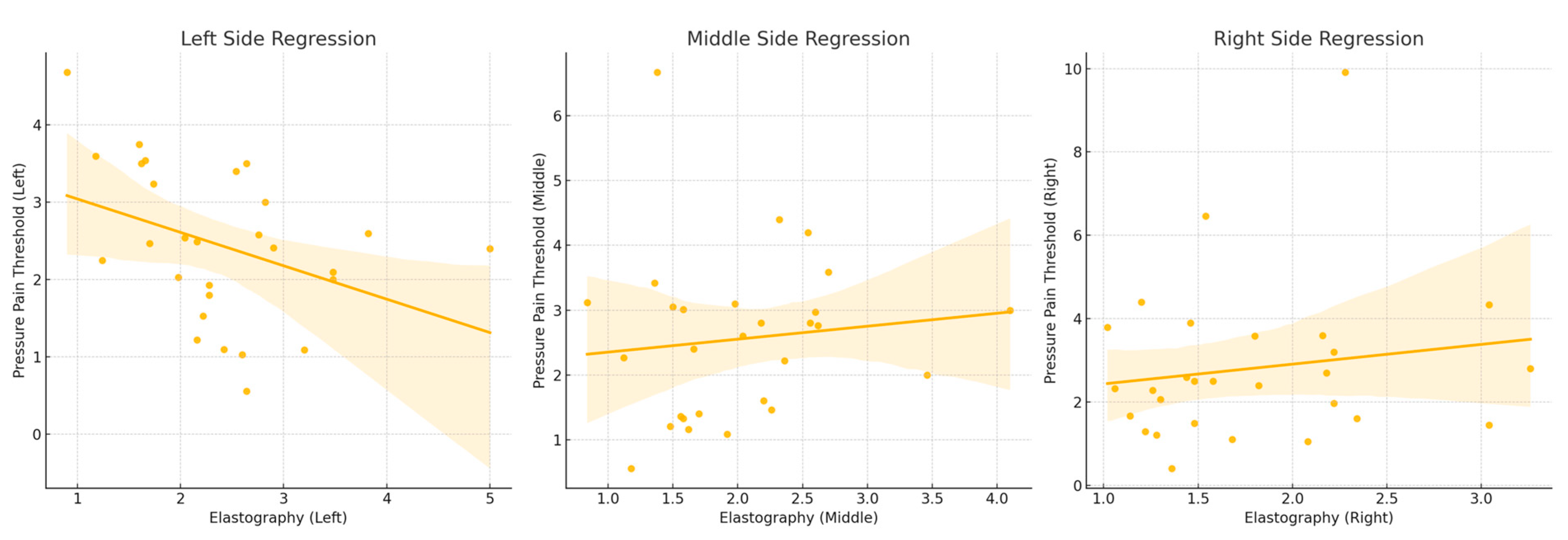 Healthcare 12 02166 g002