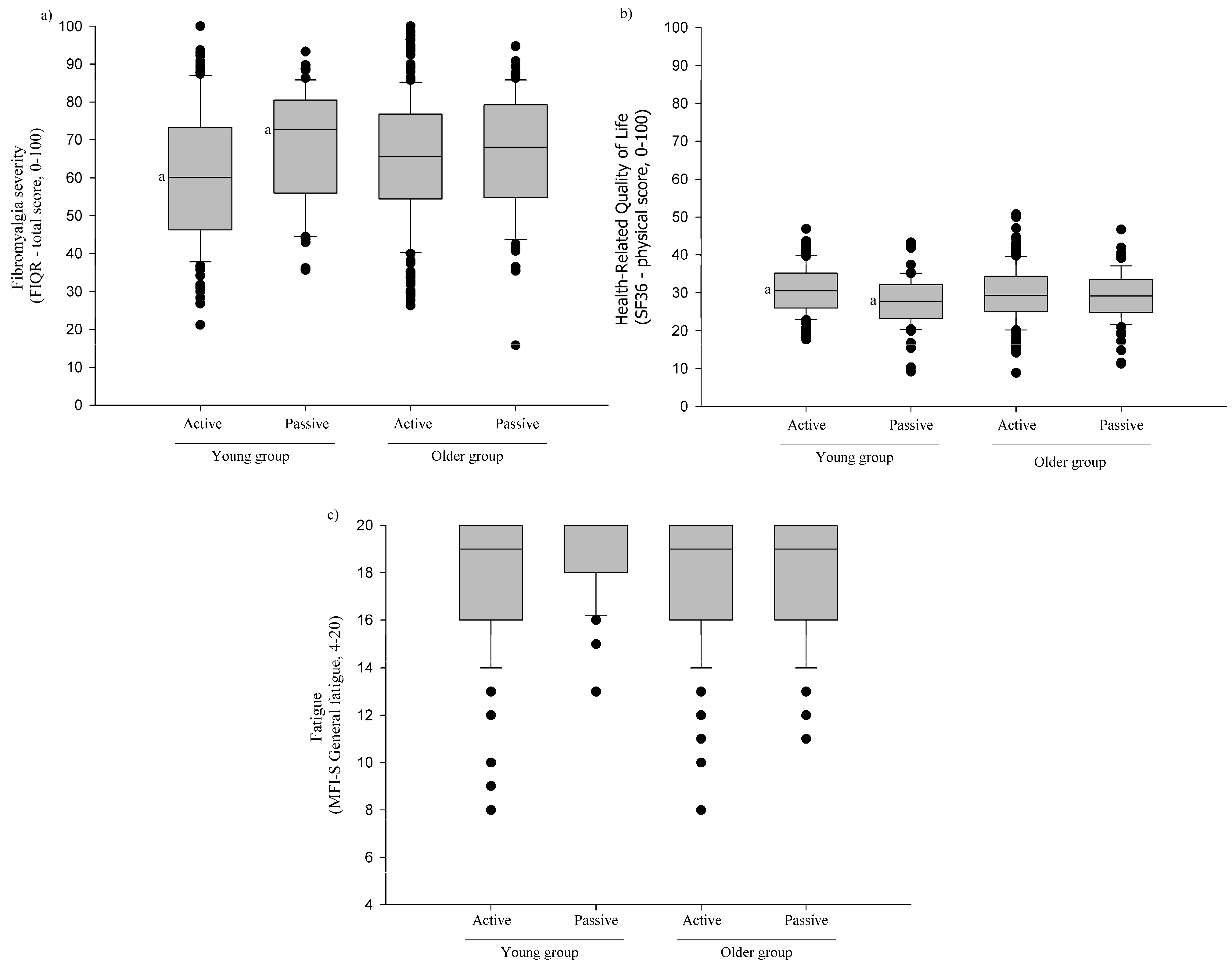 Healthcare 12 02168 g001 Healthcare 12 02168 g001