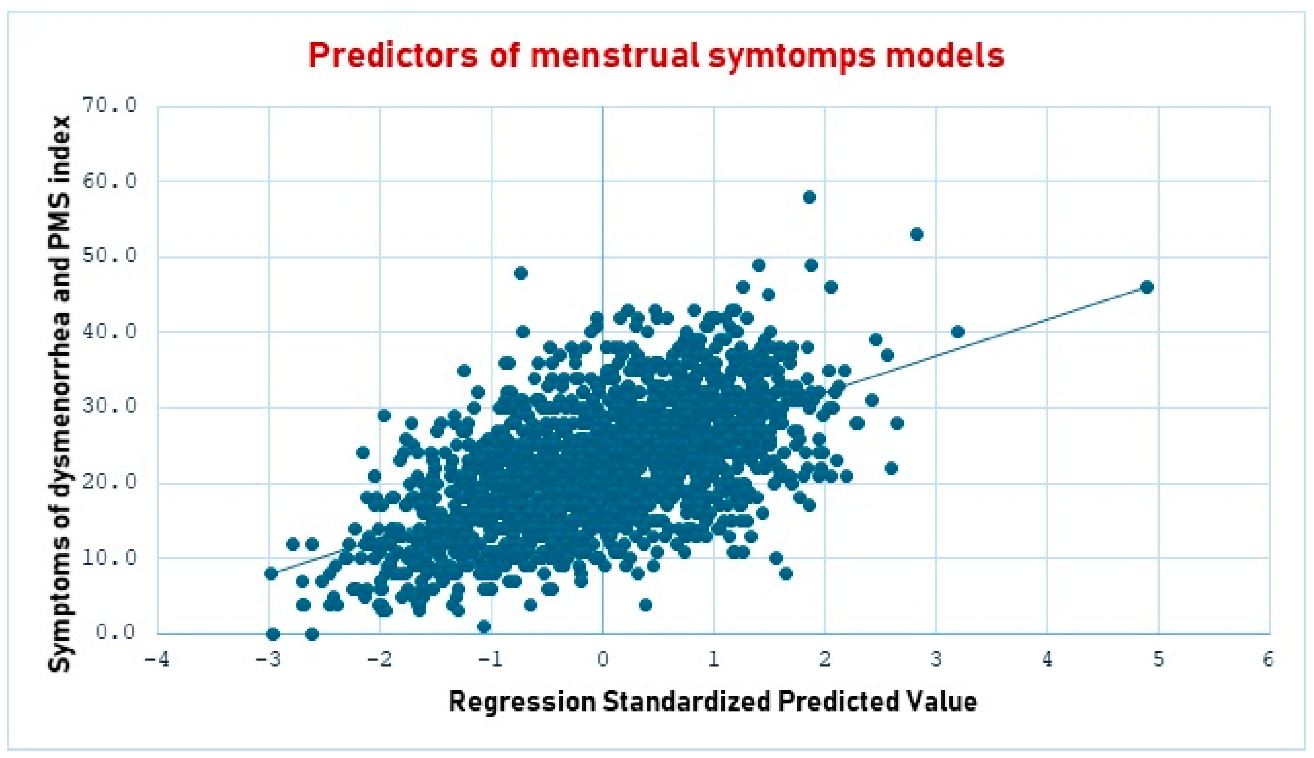Healthcare 12 02174 g002