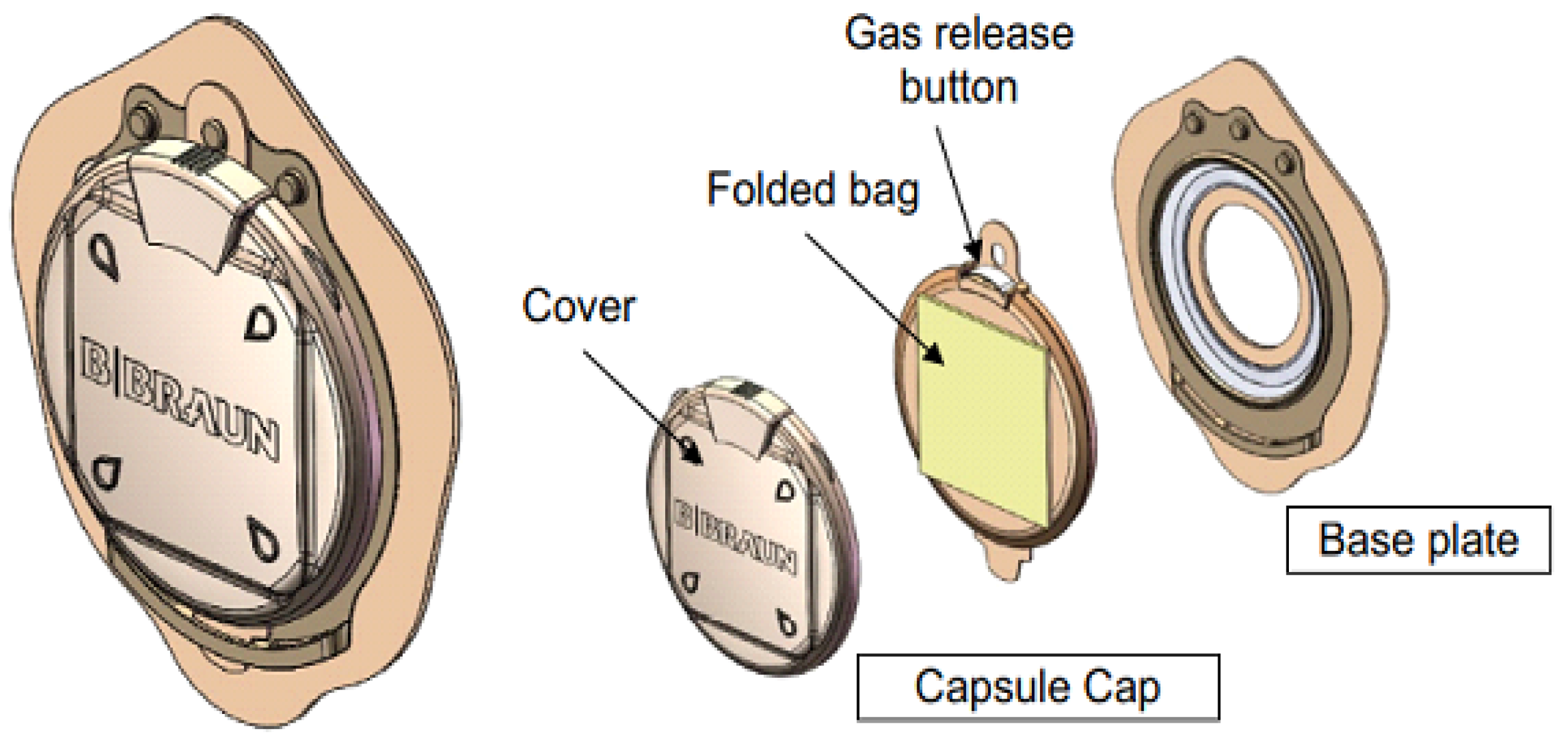 Healthcare 12 02175 g016 Healthcare 12 02175 g016