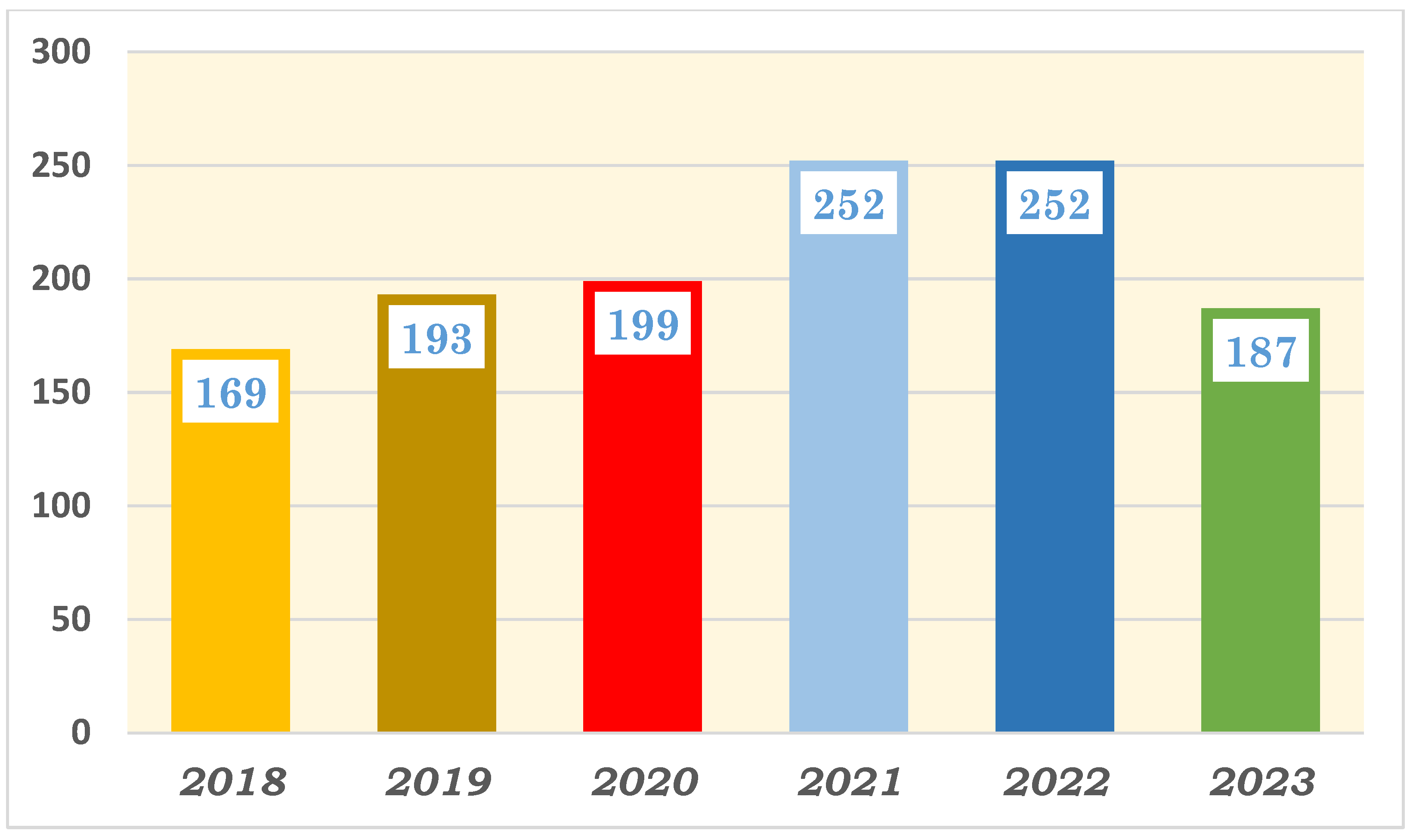 Healthcare 12 02182 g002