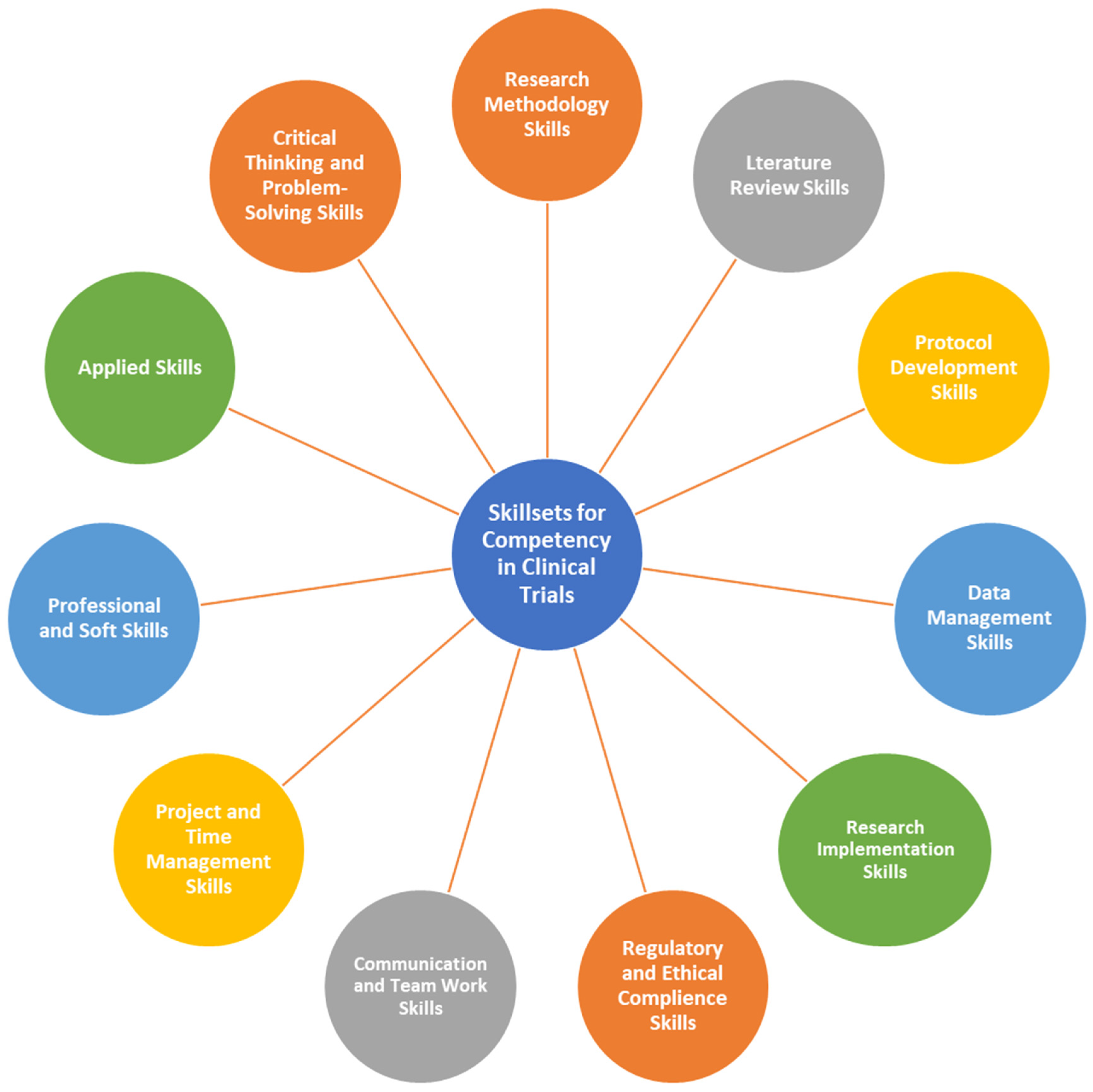 Healthcare 12 02182 g005