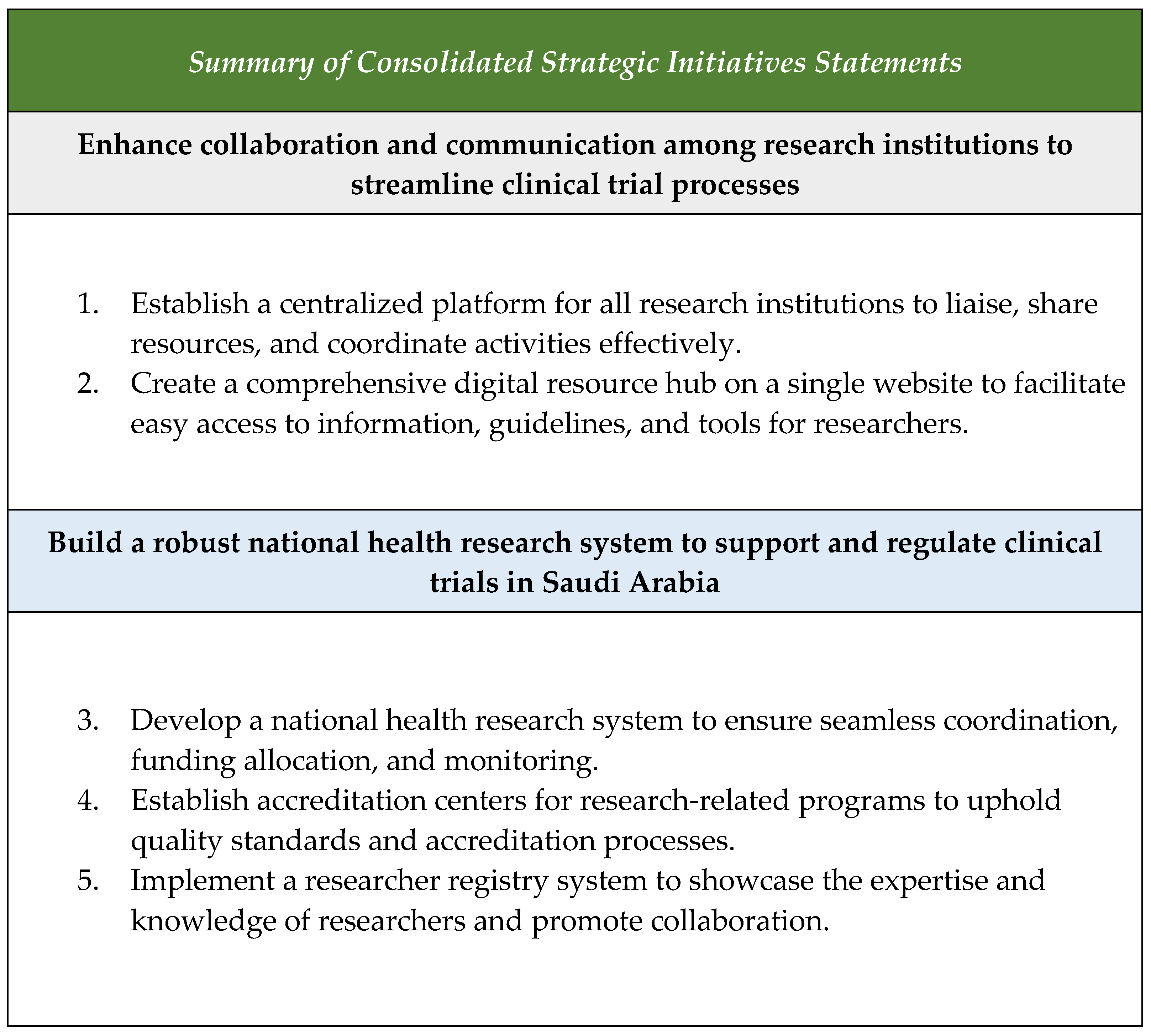 Healthcare 12 02182 g007a