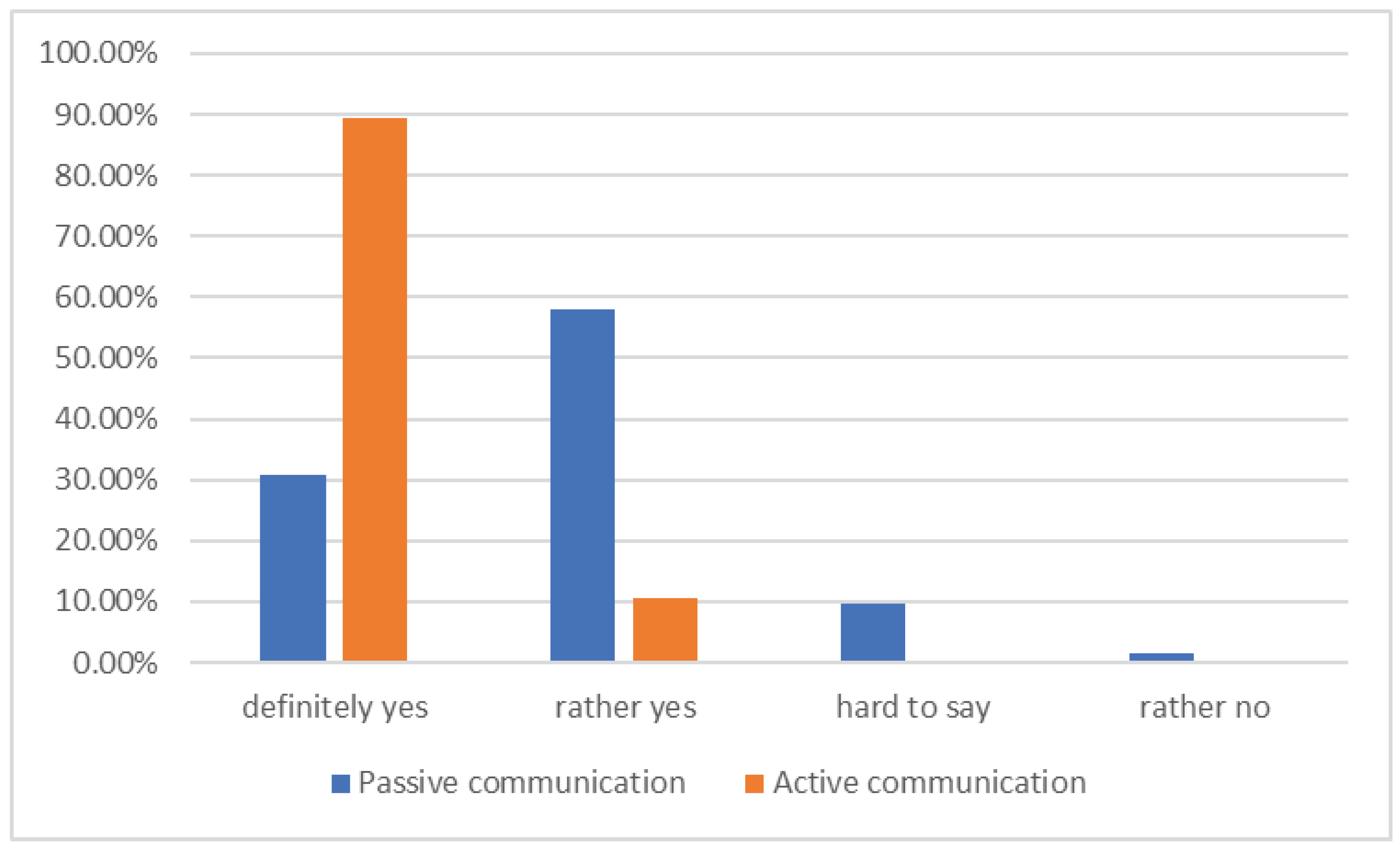 Healthcare 12 02198 sch002