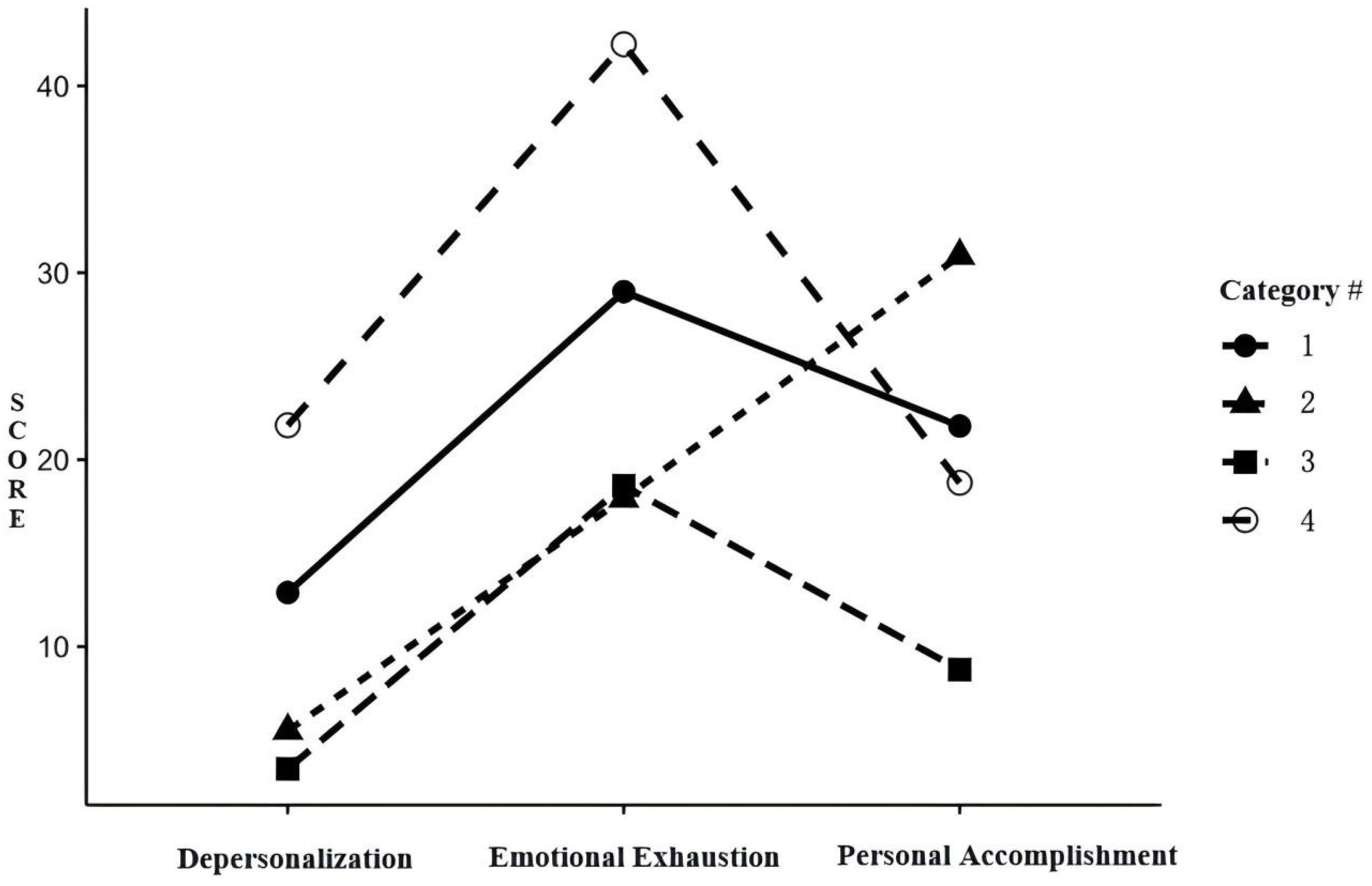 Healthcare 12 02201 g001