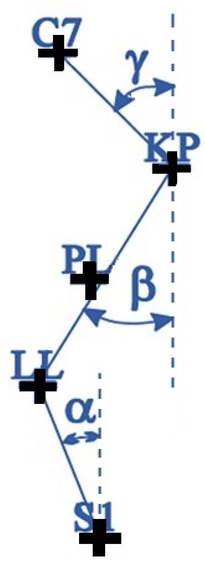 Healthcare 12 02202 g003