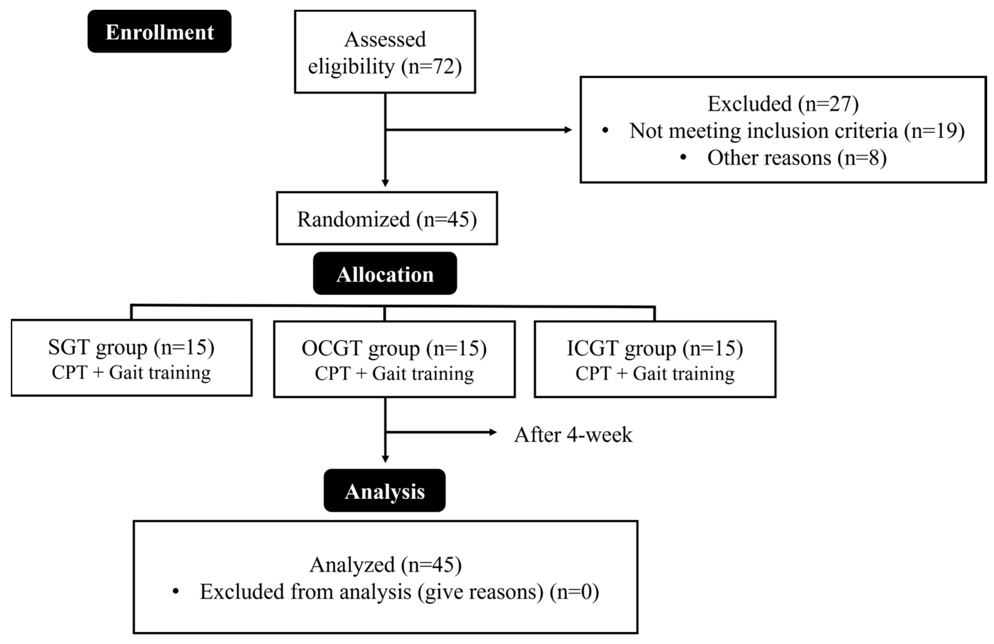 Healthcare 12 02206 g001
