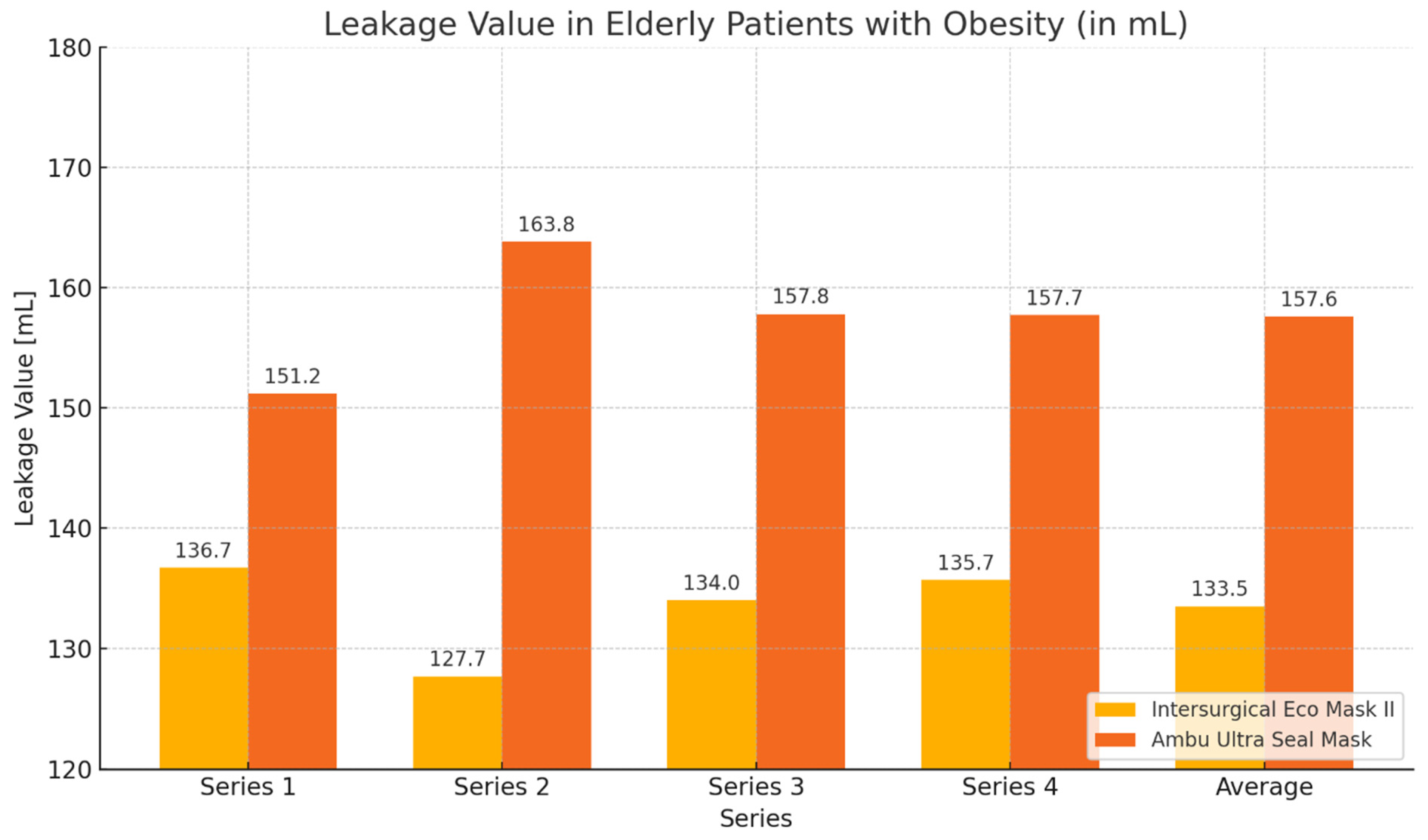 Healthcare 12 02214 g003