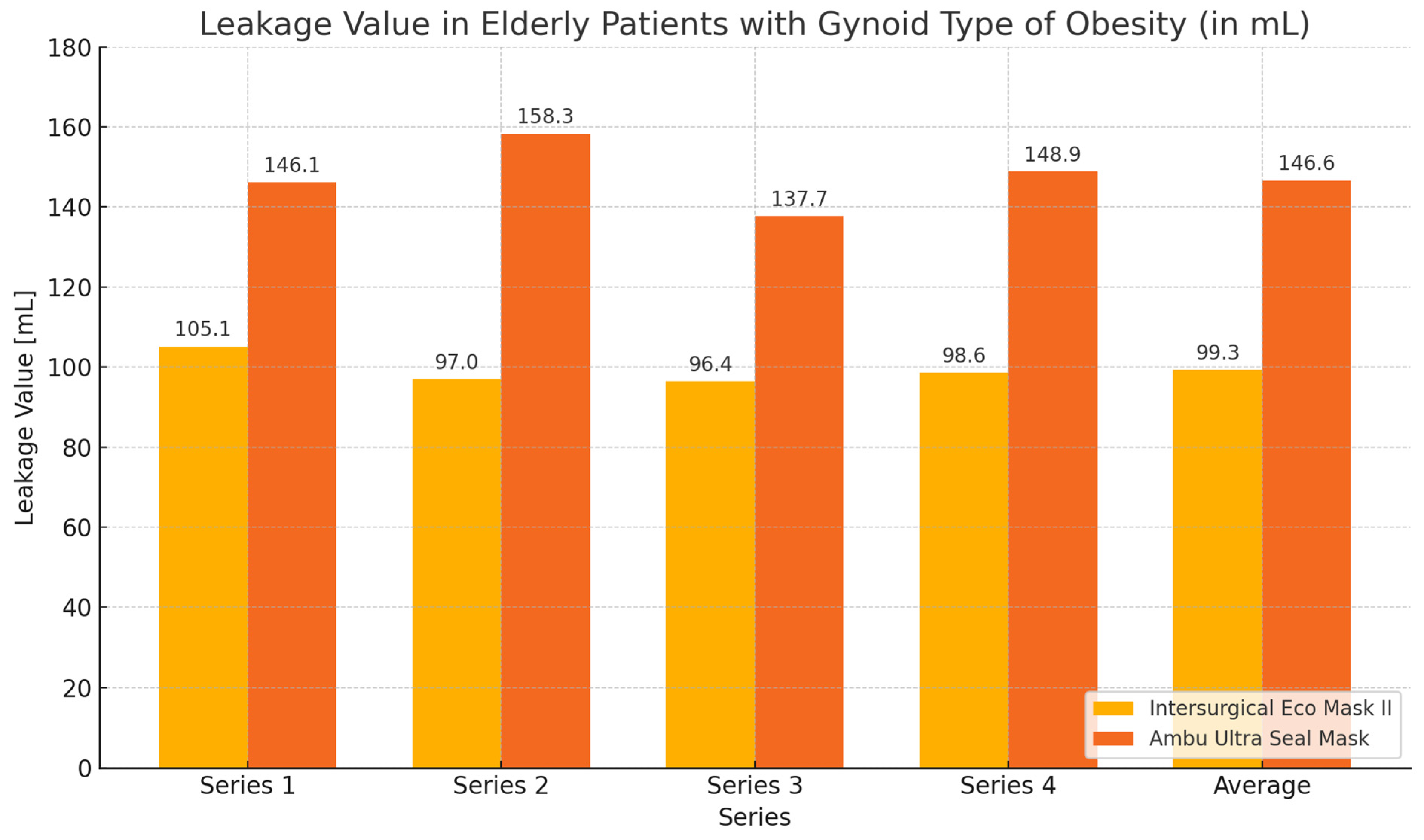 Healthcare 12 02214 g007