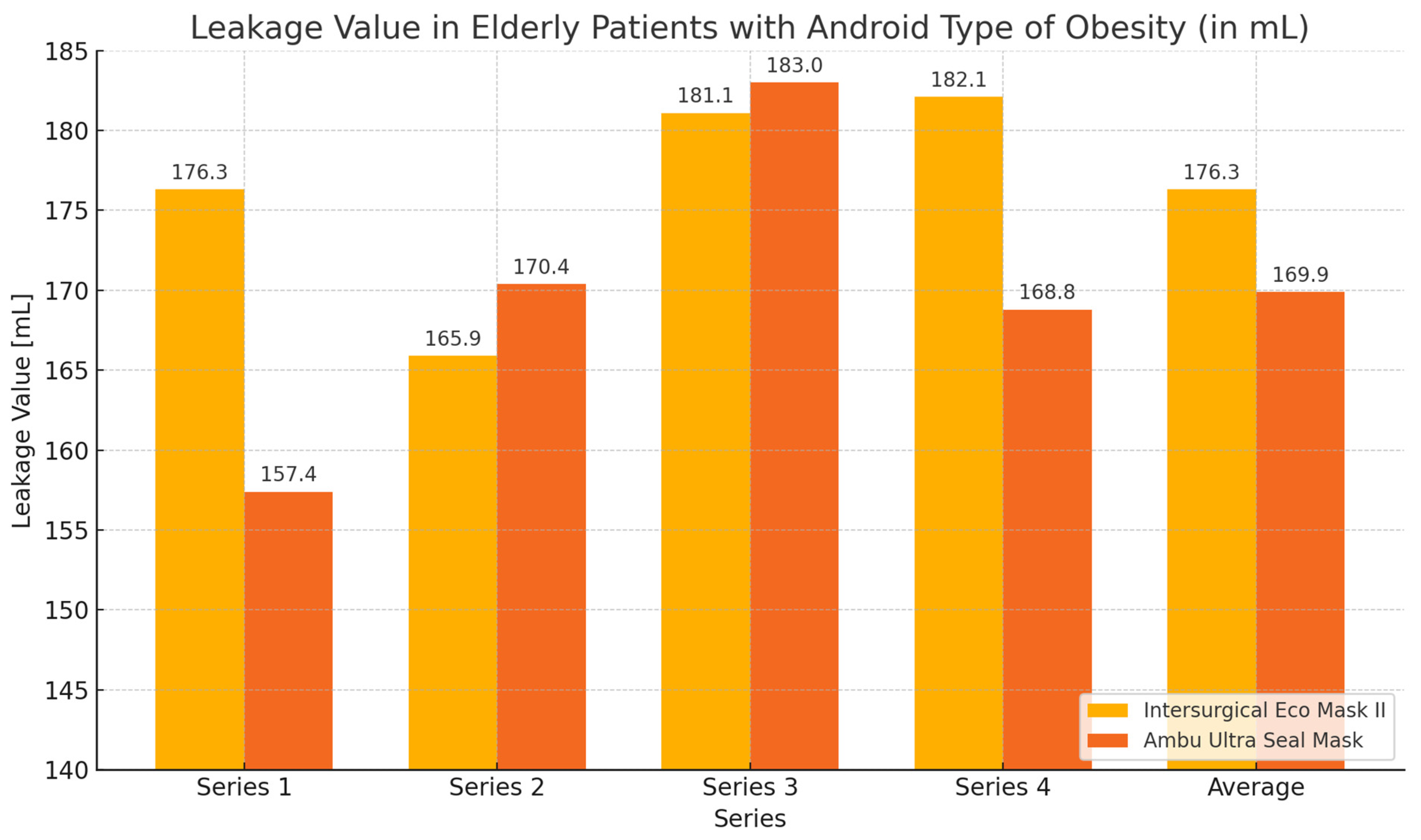 Healthcare 12 02214 g011