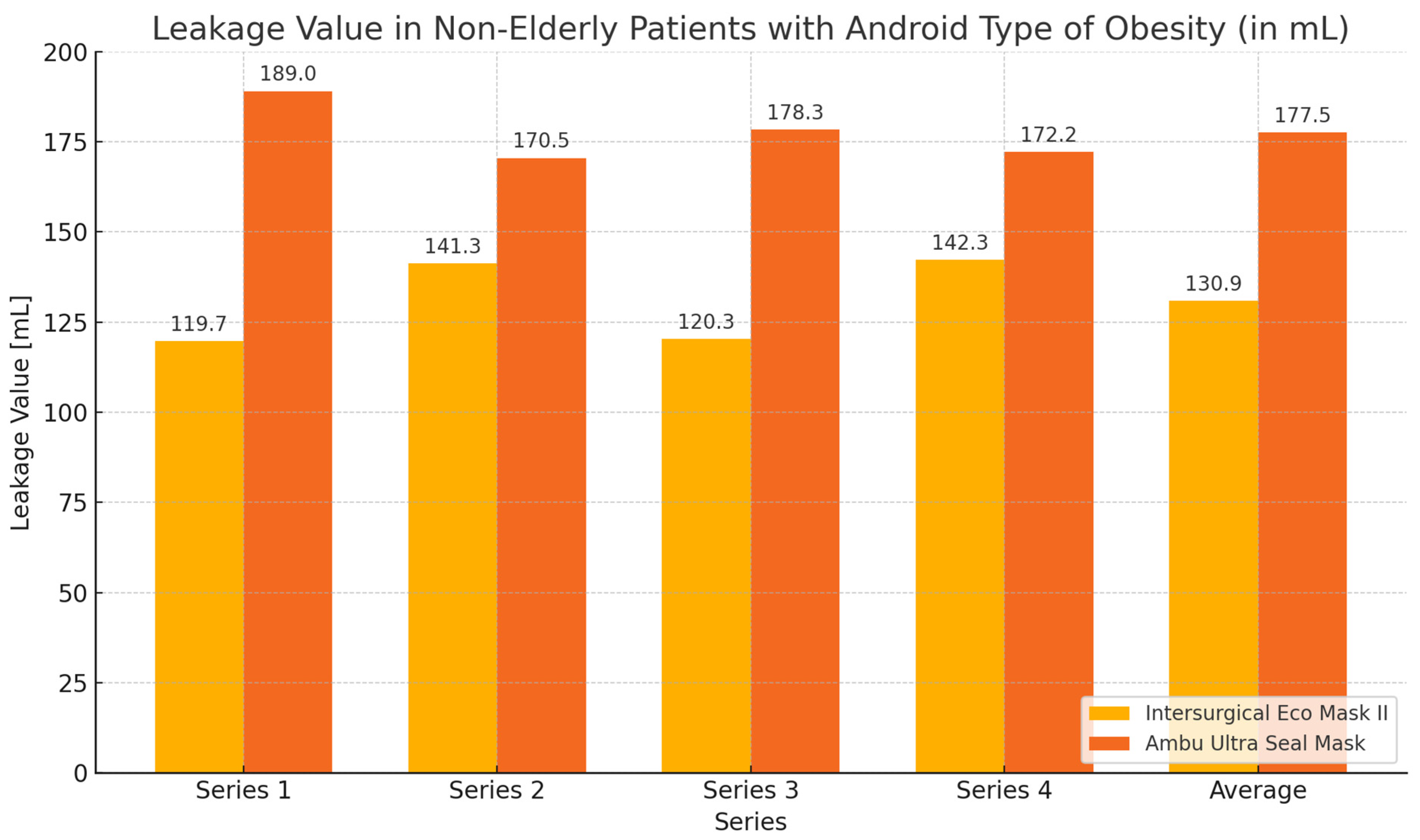 Healthcare 12 02214 g013