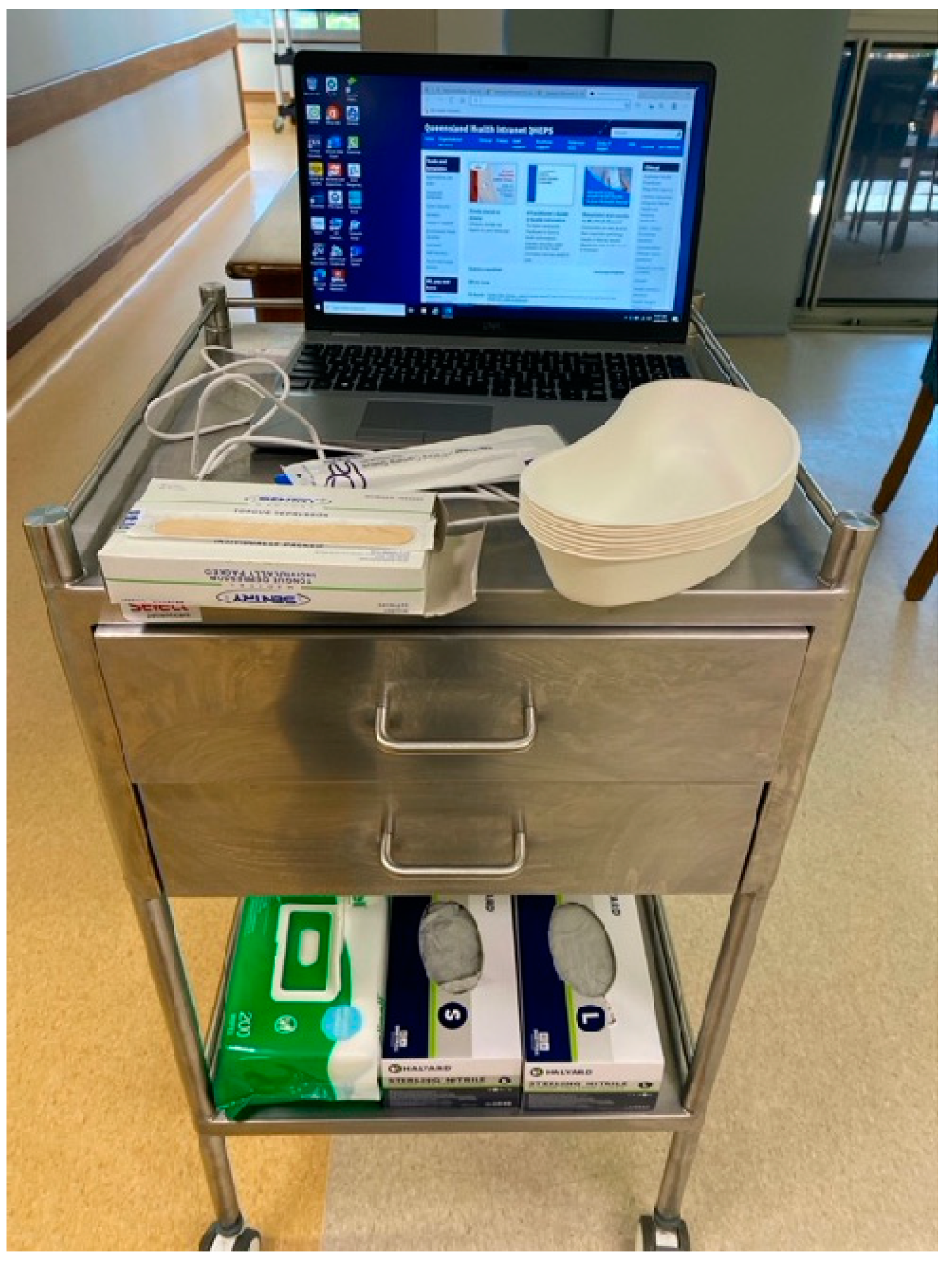 Healthcare 12 02216 g002