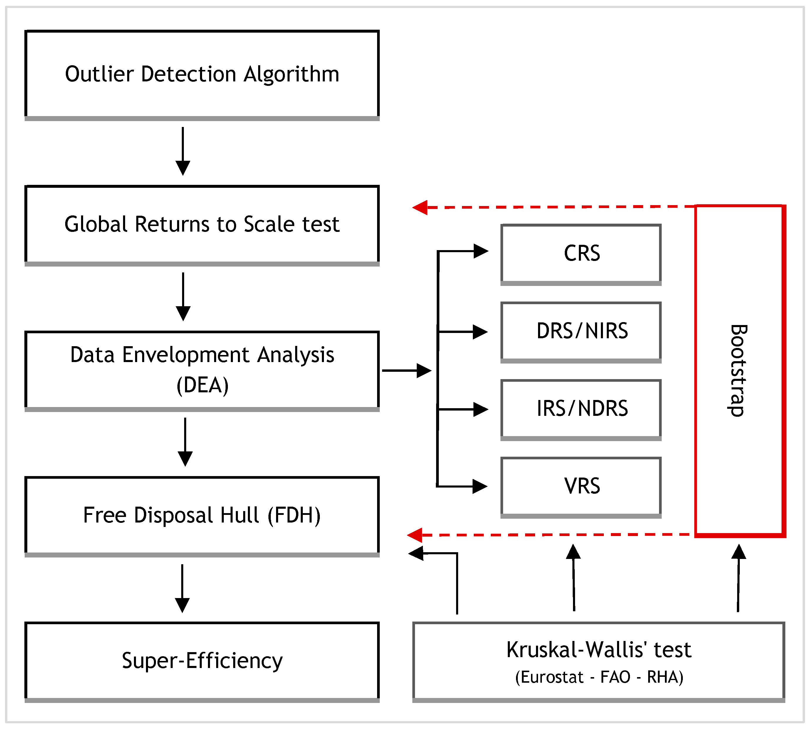 Healthcare 12 02230 g001 Healthcare 12 02230 g001