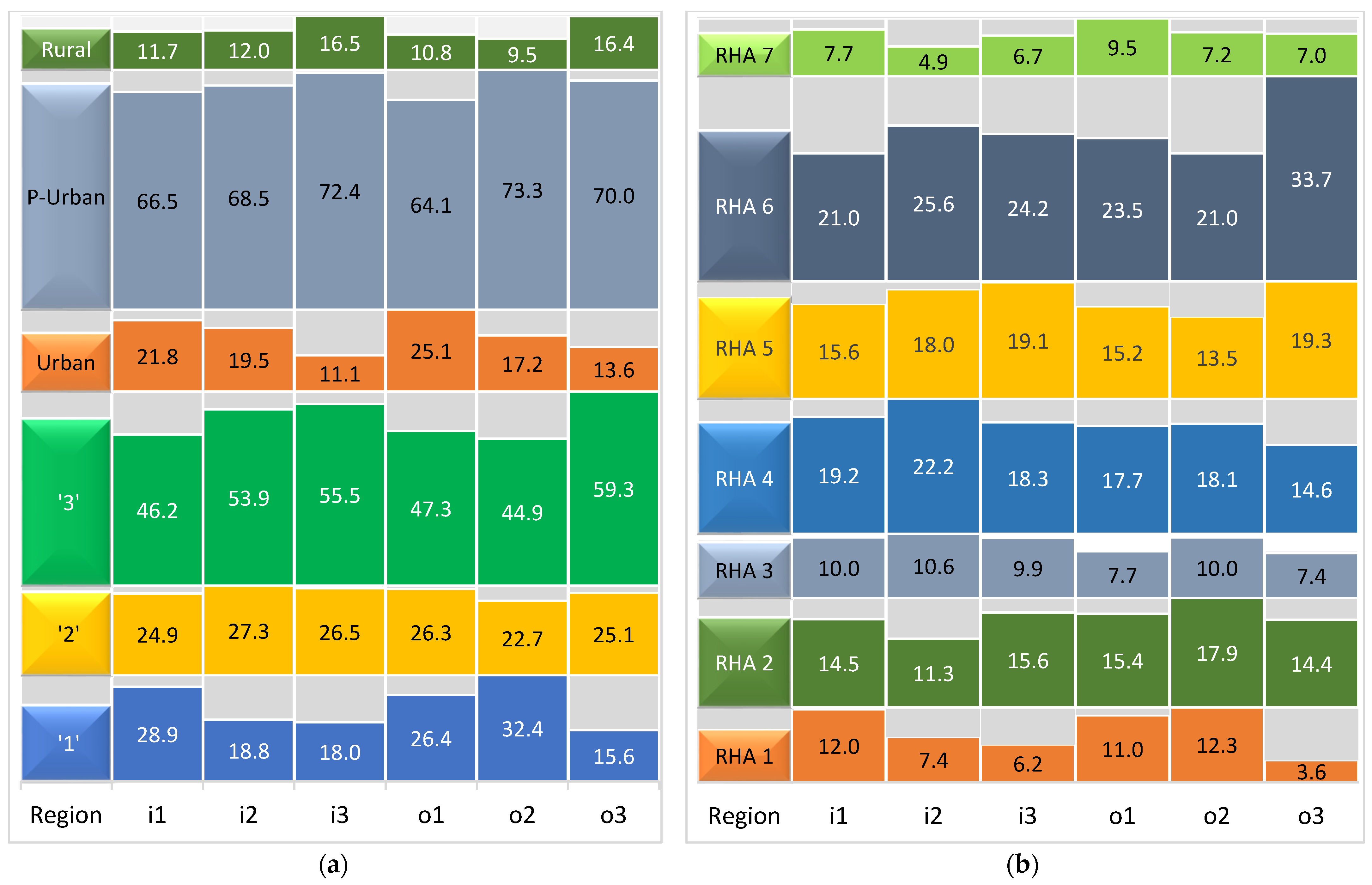 Healthcare 12 02230 g004 Healthcare 12 02230 g004