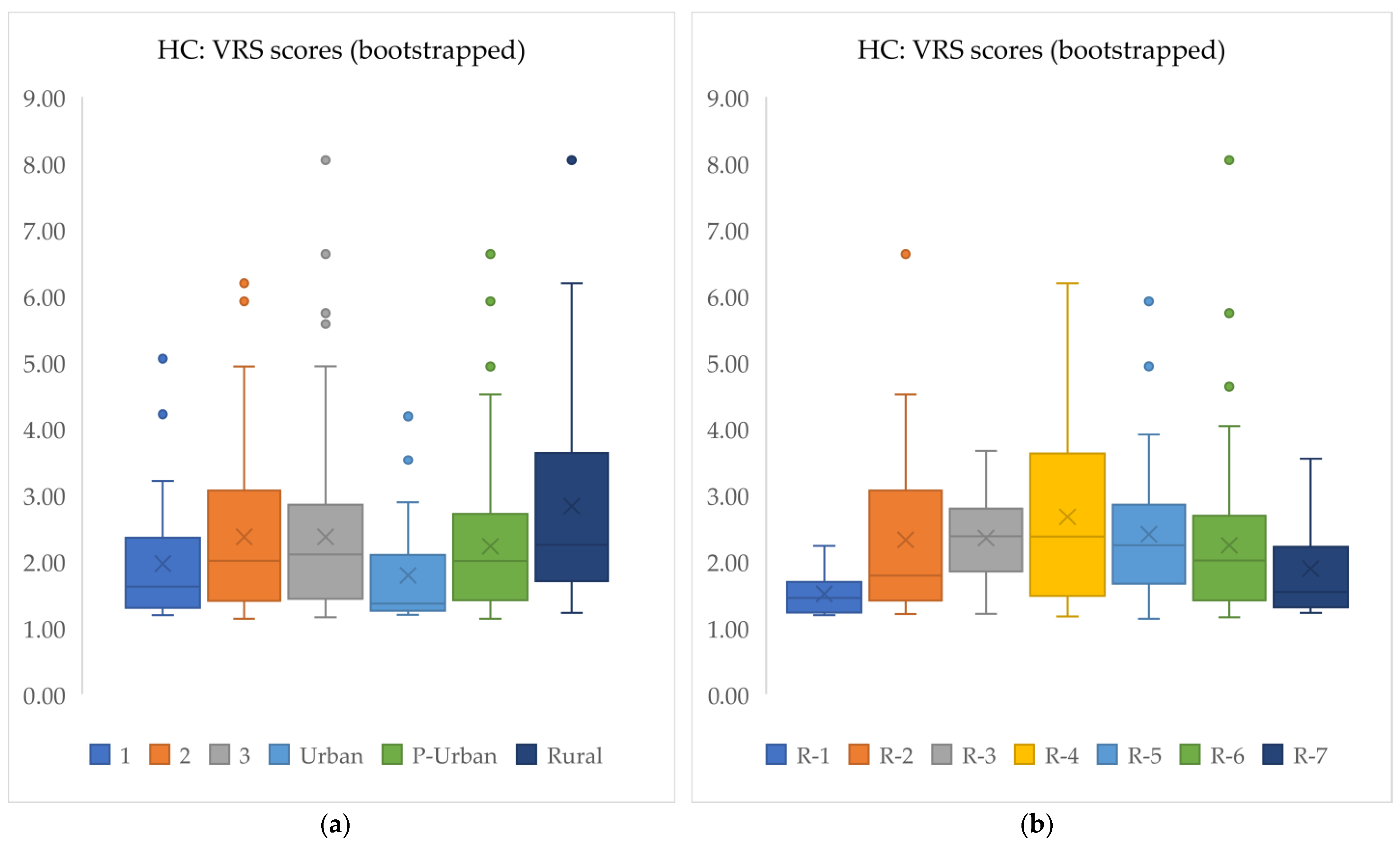 Healthcare 12 02230 g006 Healthcare 12 02230 g006
