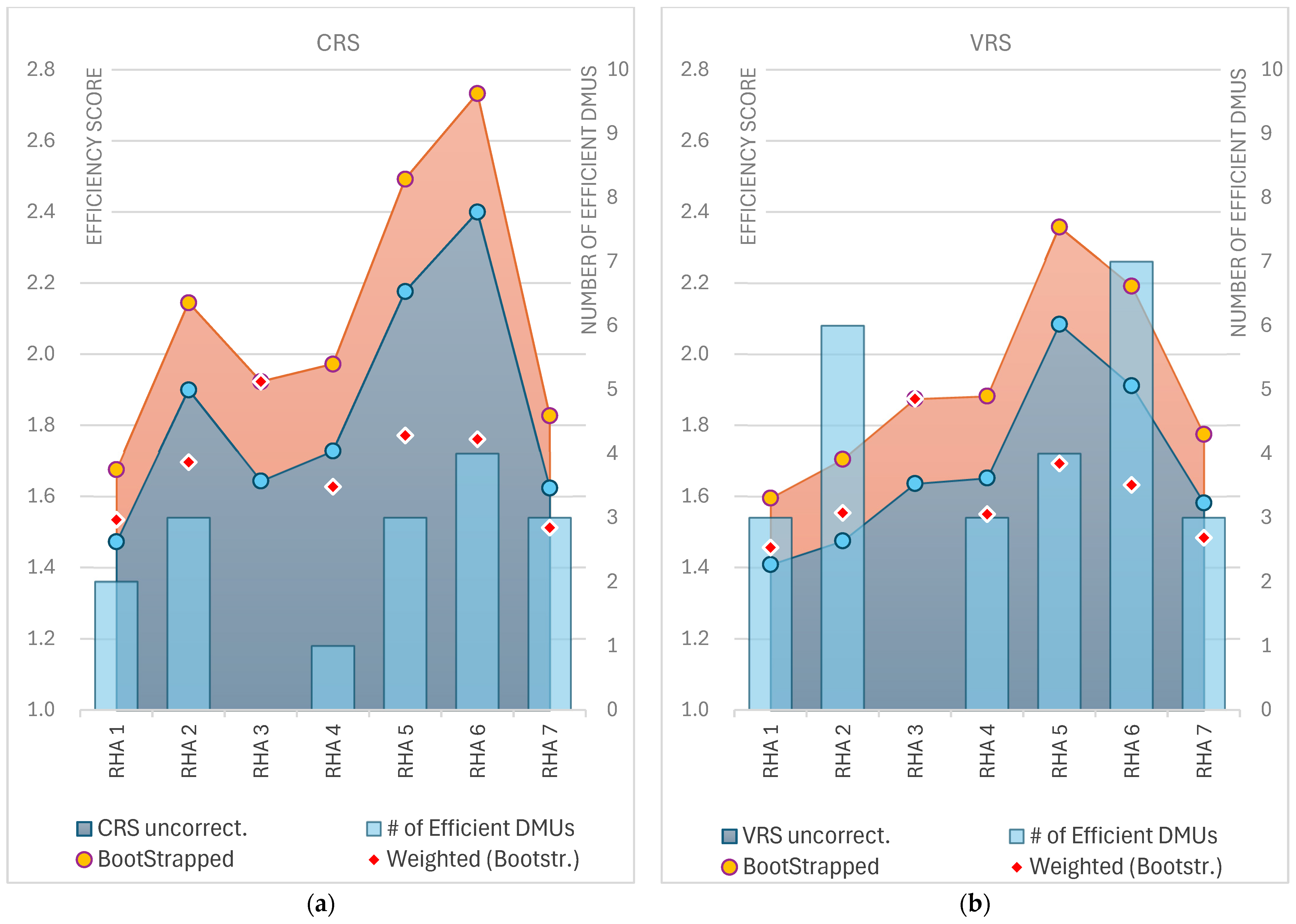 Healthcare 12 02230 g007 Healthcare 12 02230 g007
