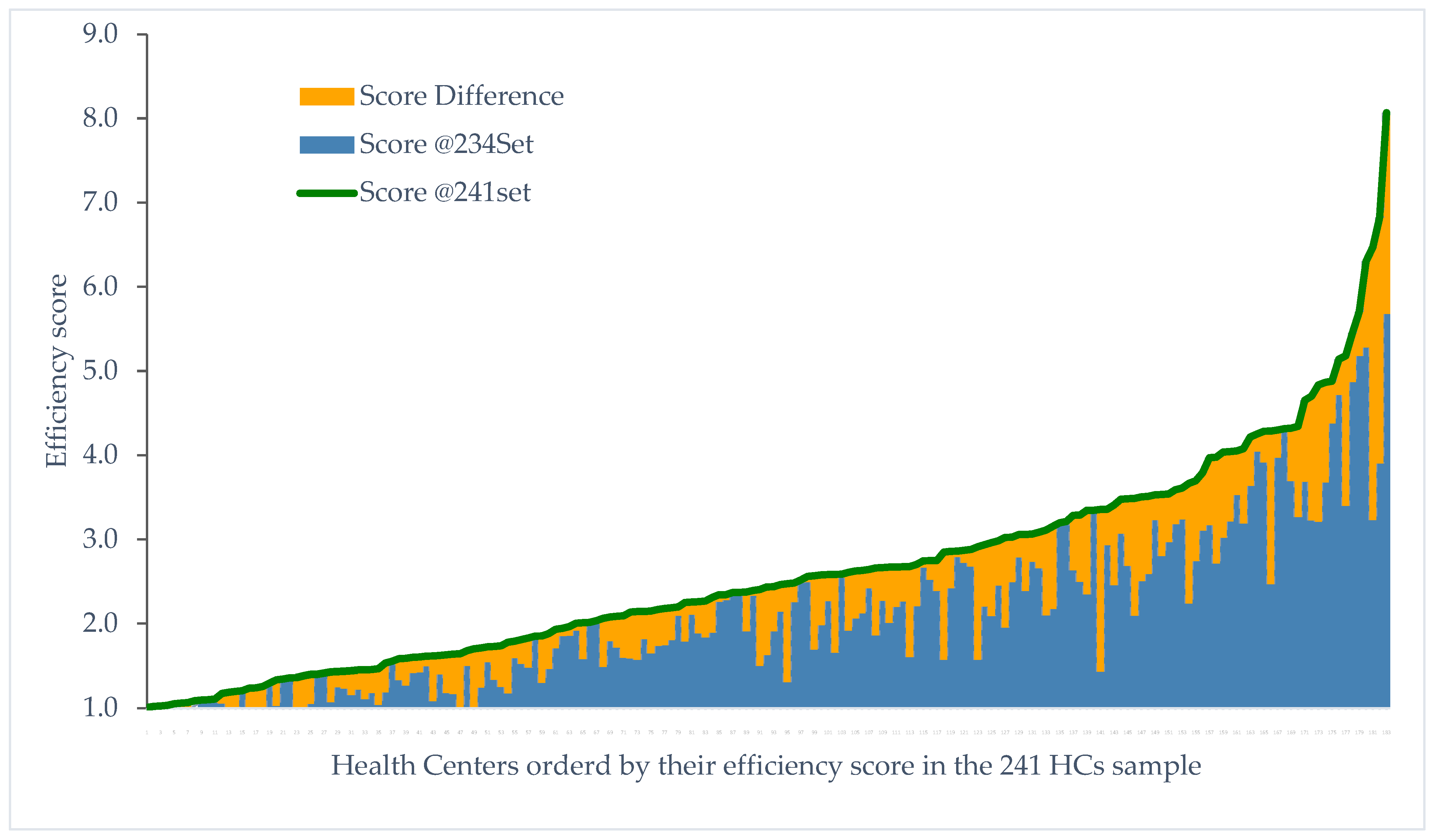 Healthcare 12 02230 g009 Healthcare 12 02230 g009