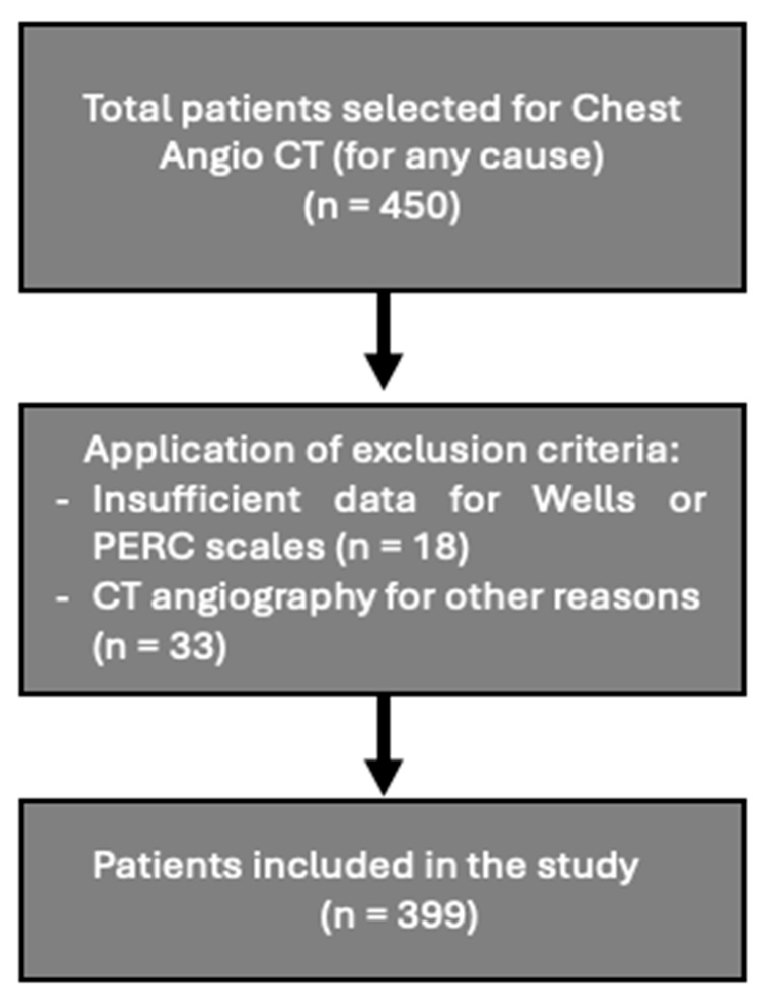 Healthcare 12 02246 g001