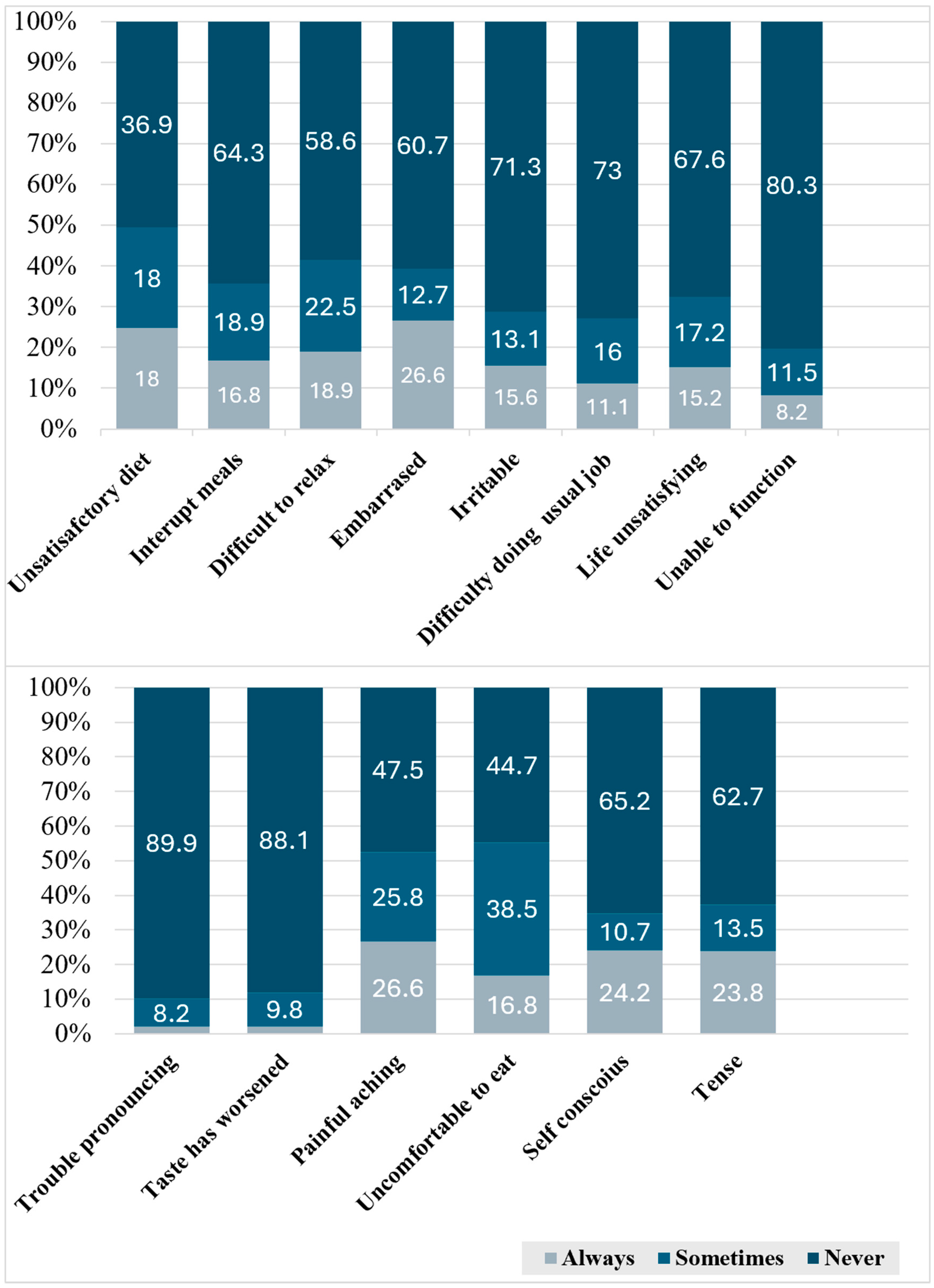 Healthcare 12 02248 g001