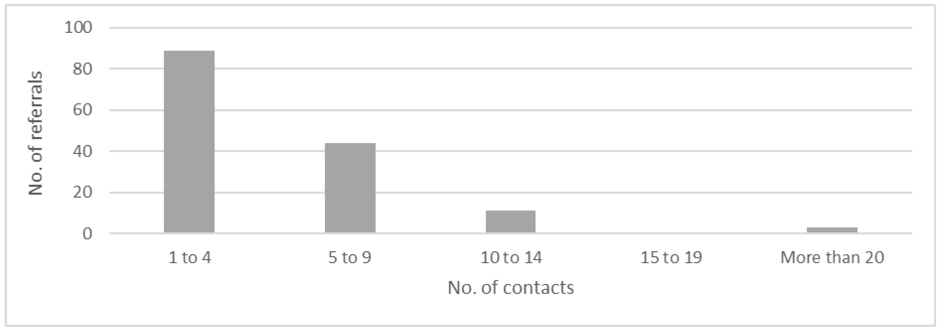 Healthcare 12 02250 g001