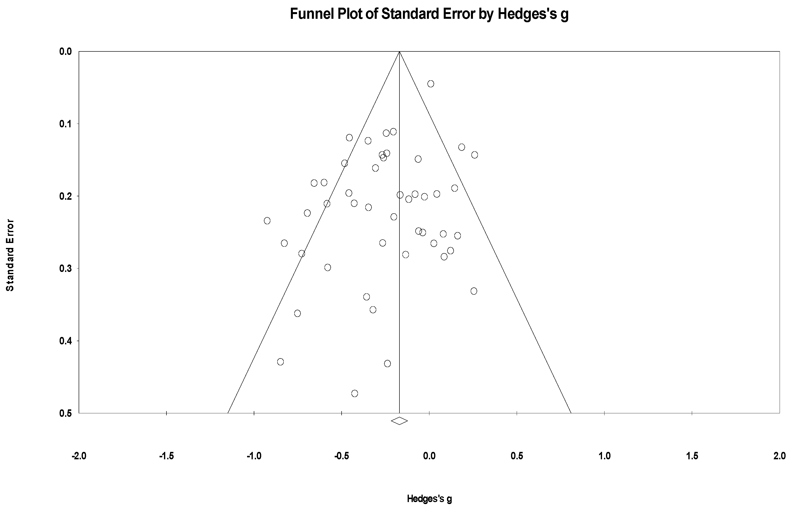 Healthcare 12 02263 g012