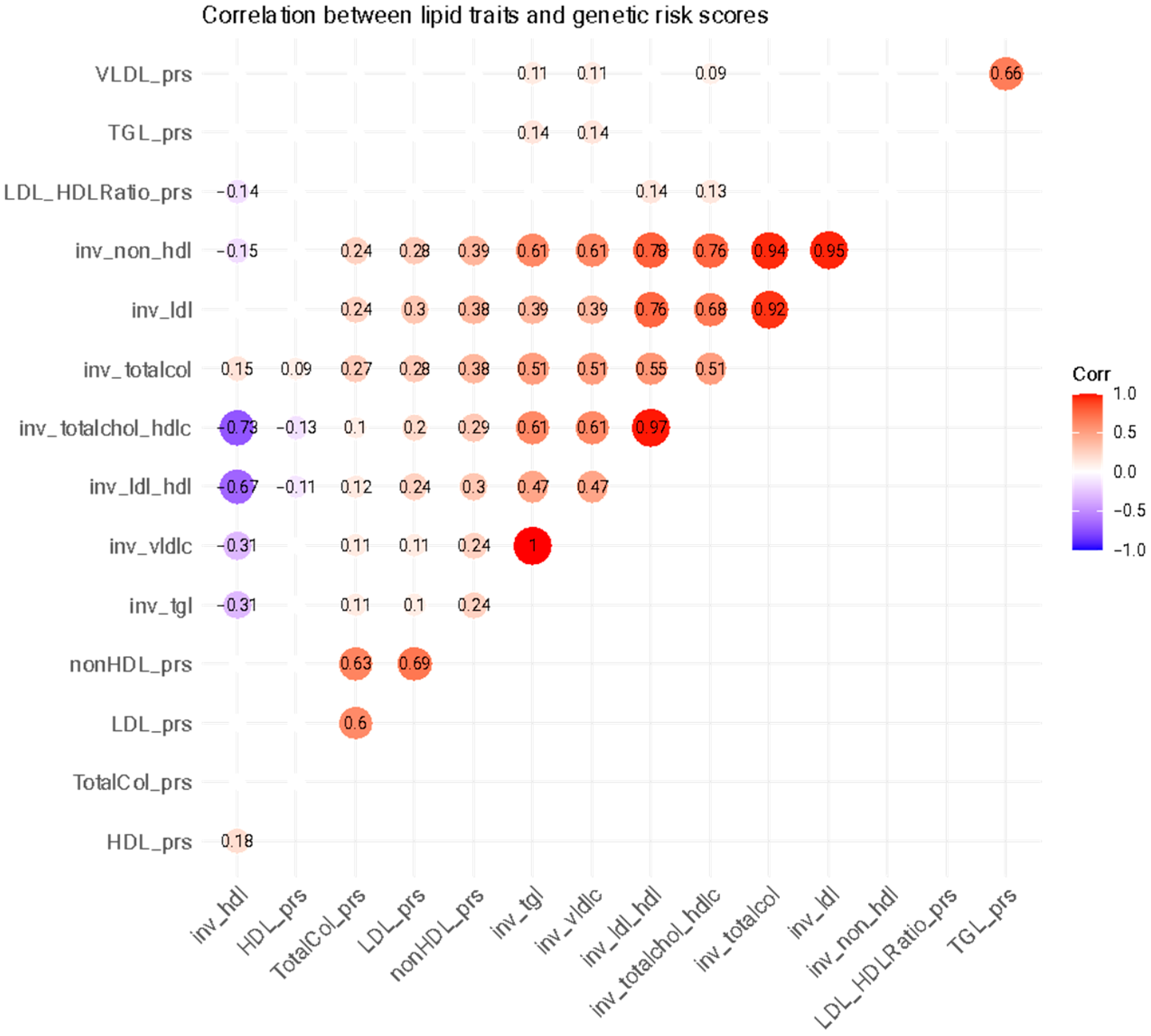 Healthcare 12 02275 g002