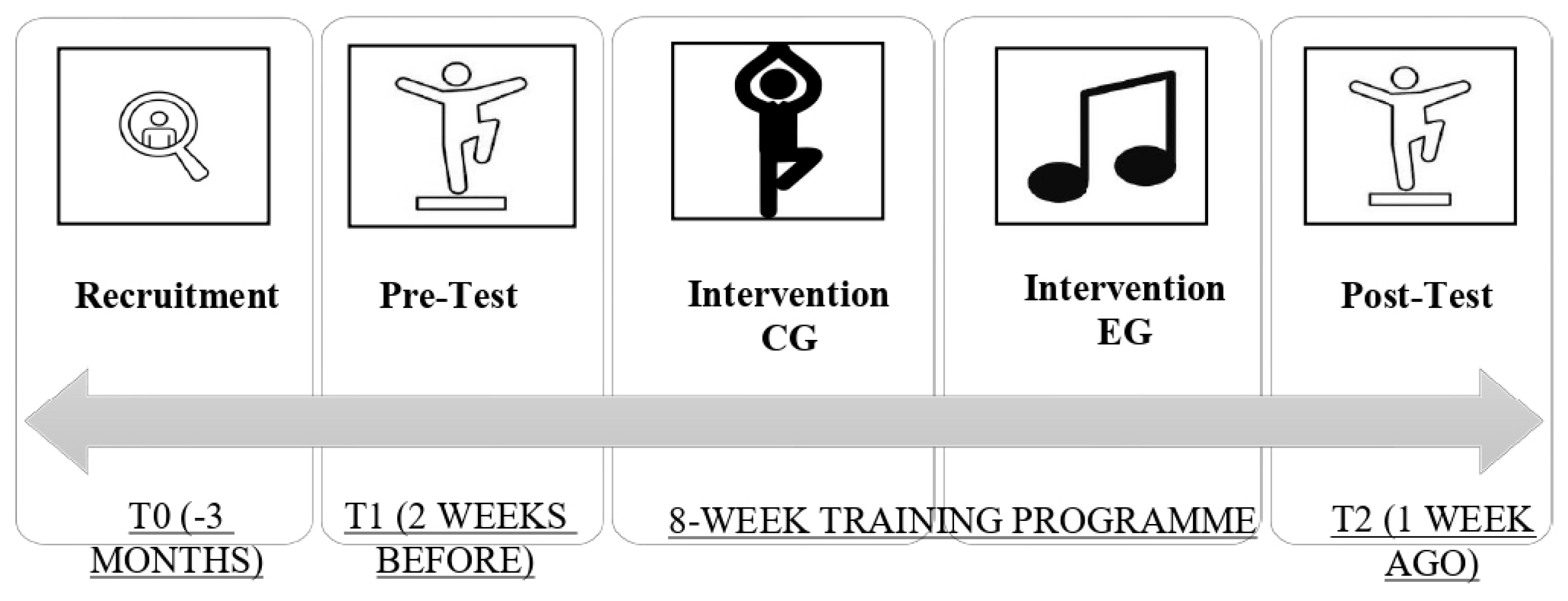 Healthcare 12 02297 g002