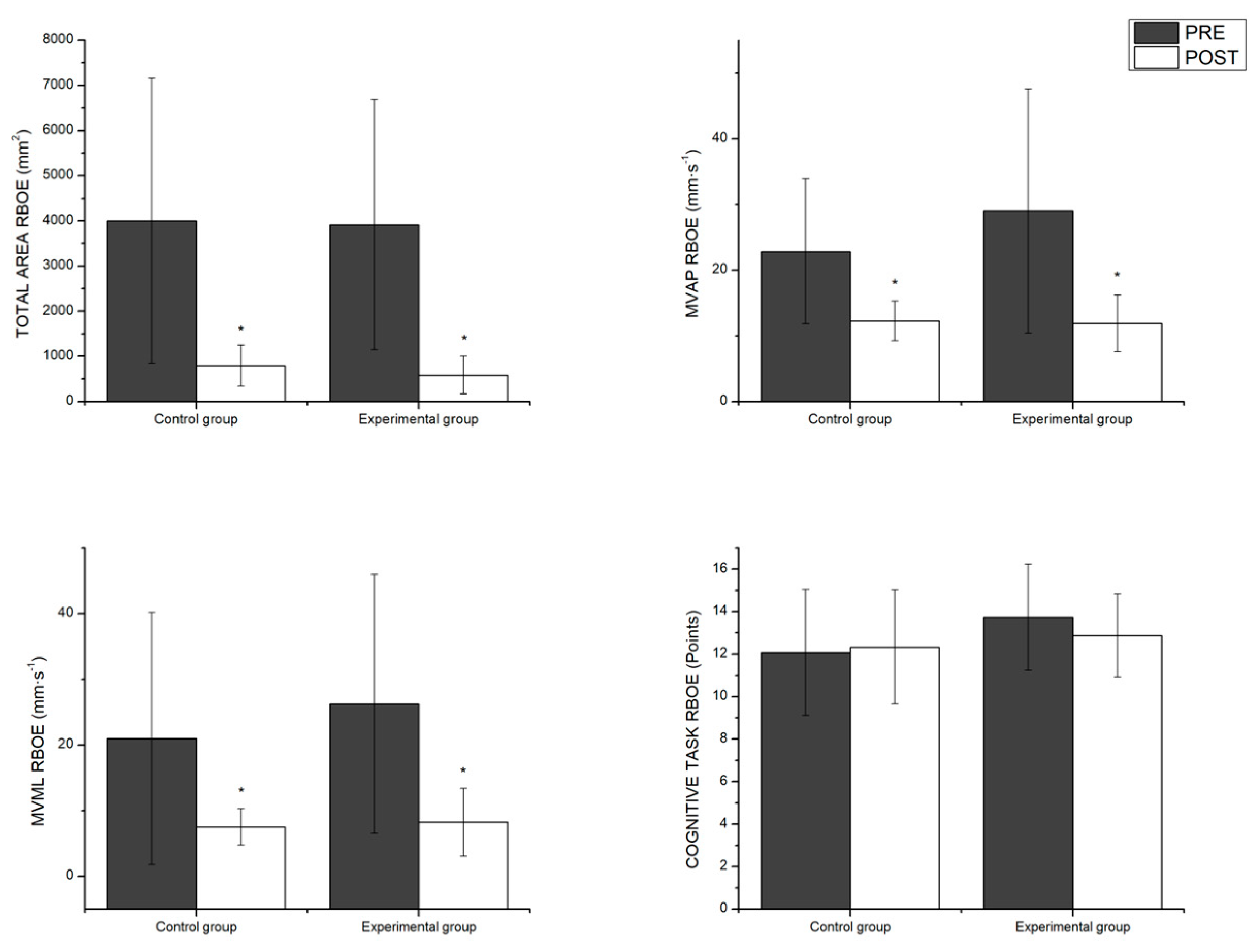 Healthcare 12 02297 g003