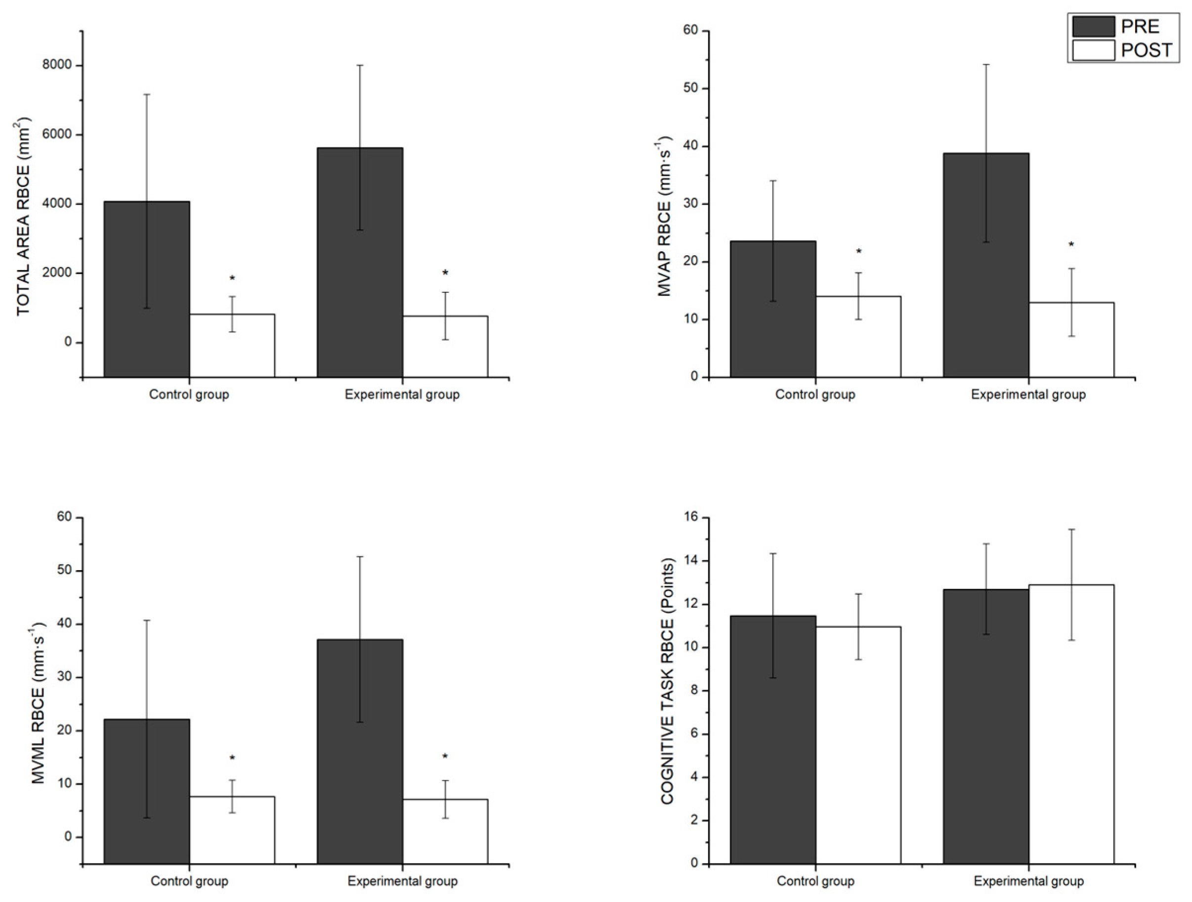 Healthcare 12 02297 g004