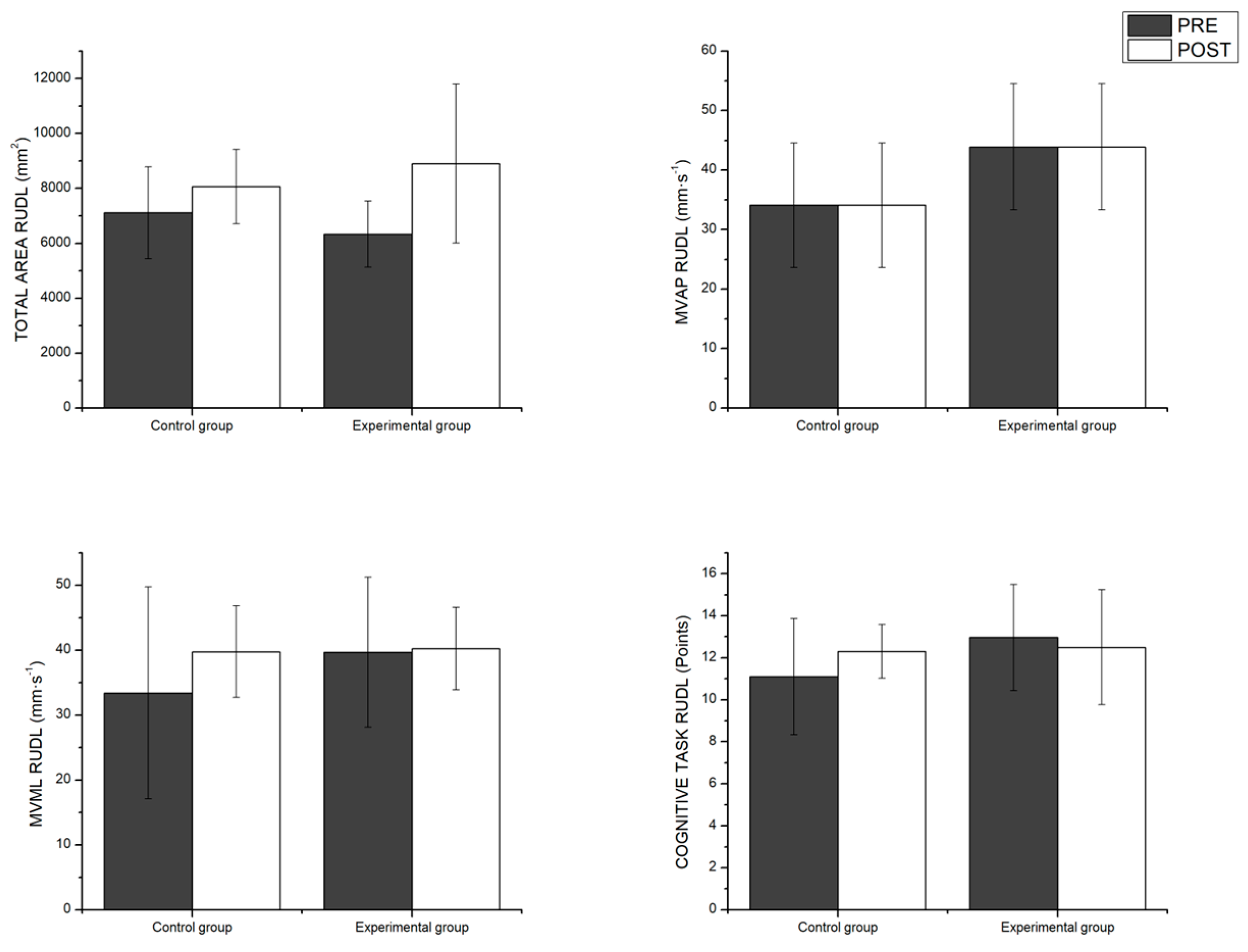 Healthcare 12 02297 g005