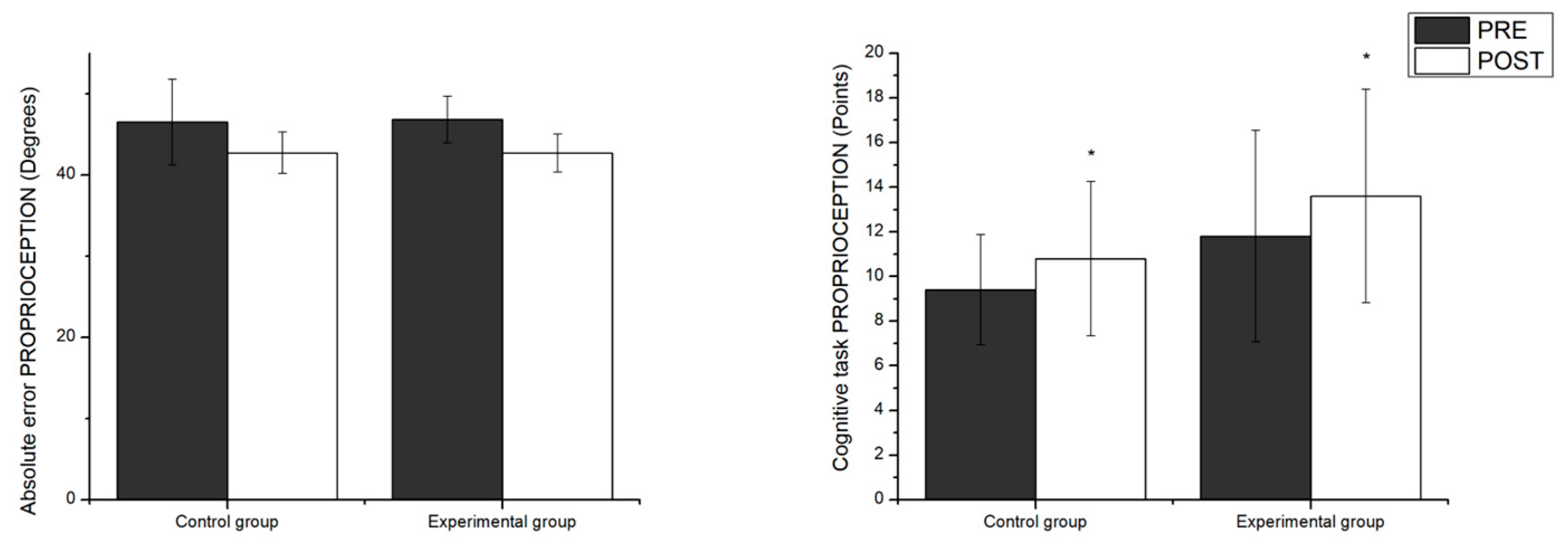 Healthcare 12 02297 g006