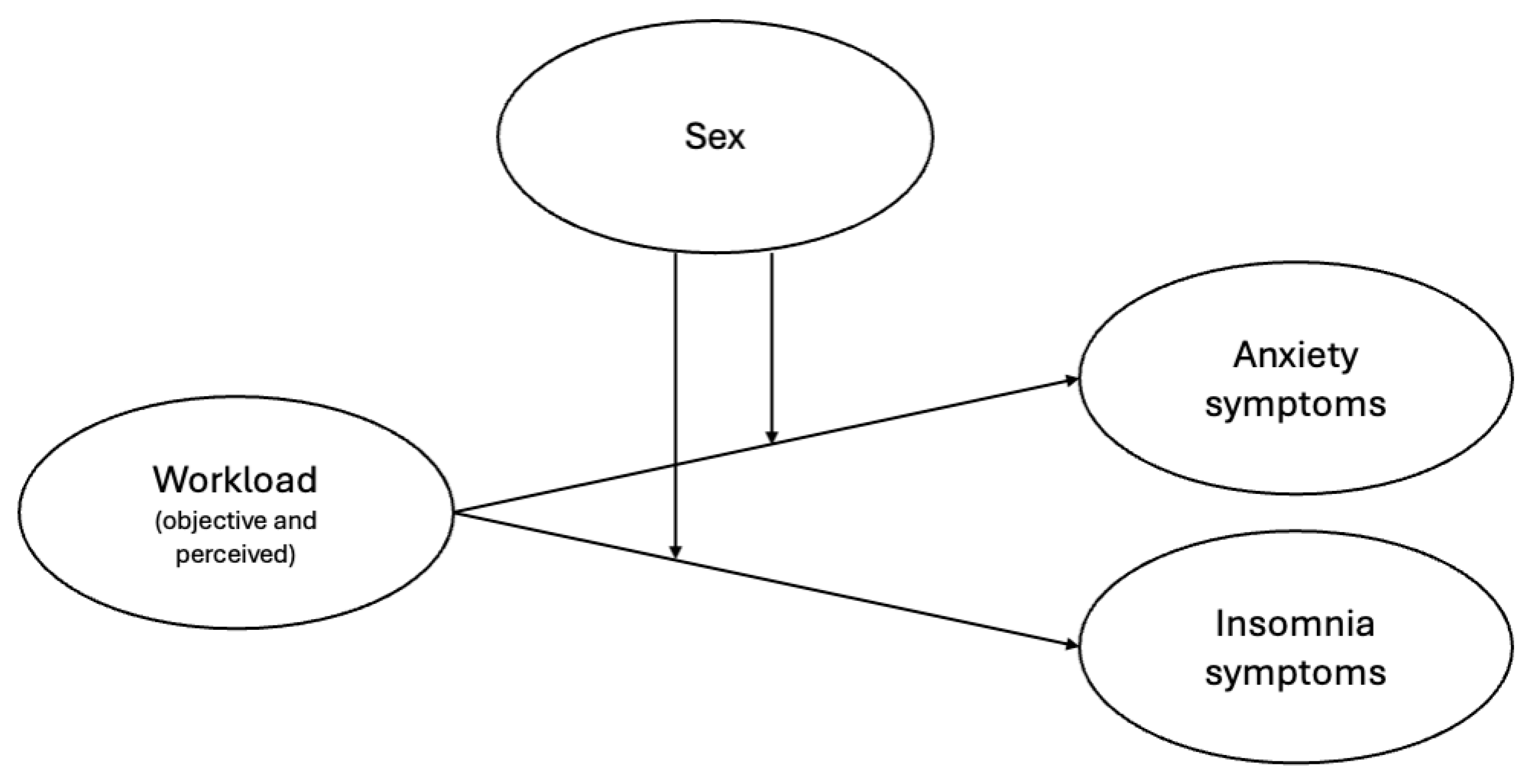 Healthcare 12 02299 g001