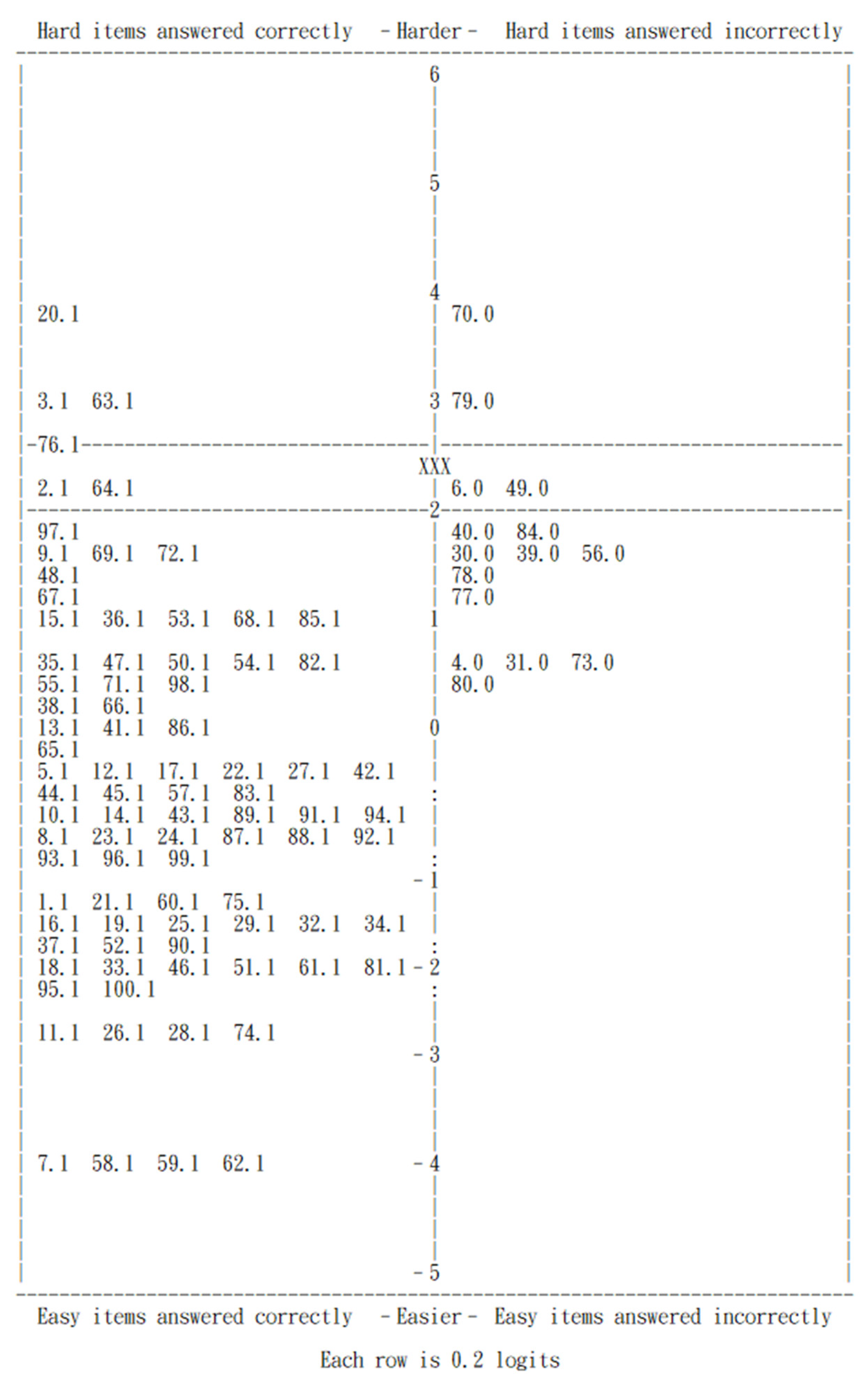 Healthcare 12 02305 g001