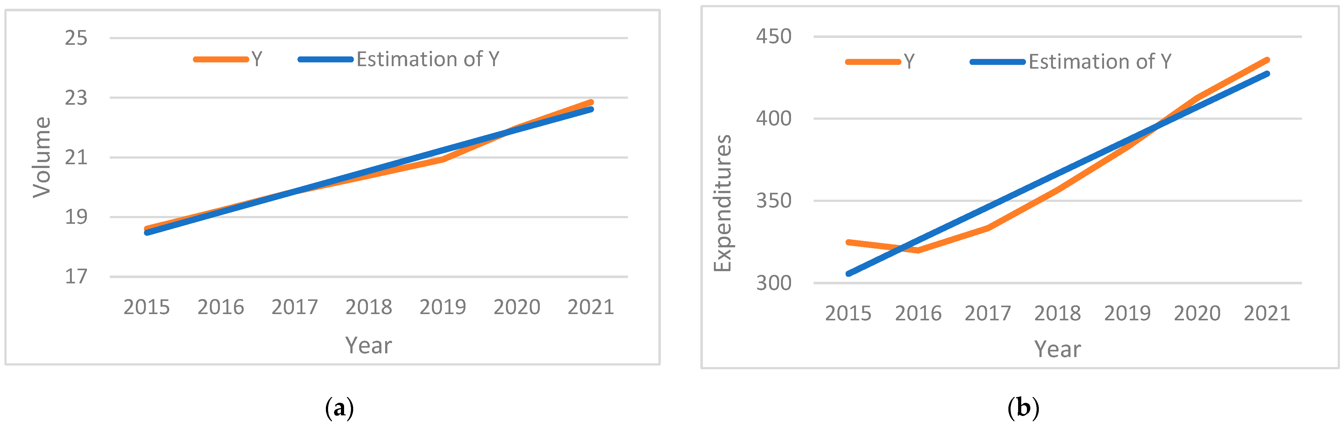 Healthcare 12 02312 g001