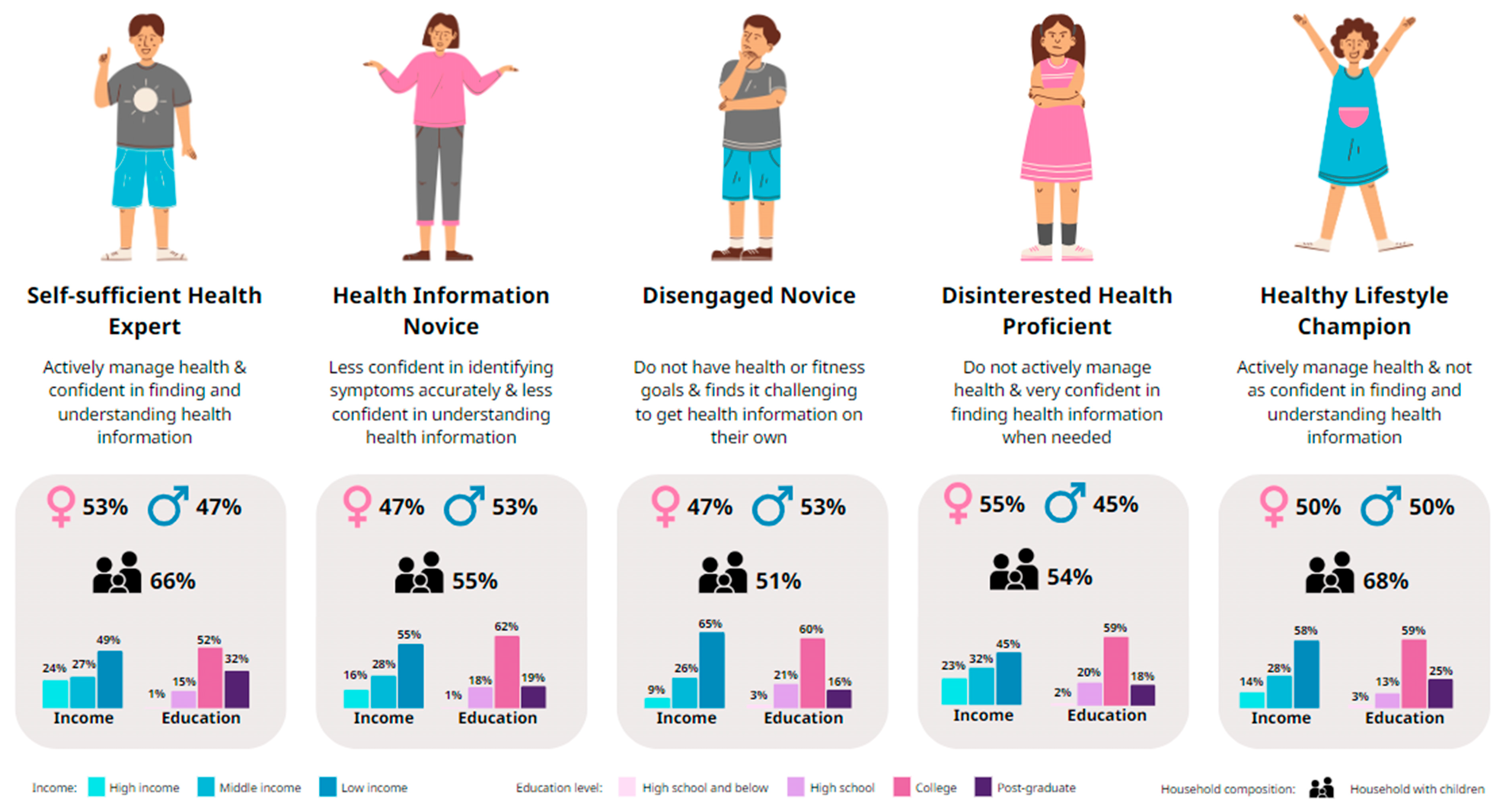 Healthcare 12 02318 g002 Healthcare 12 02318 g002