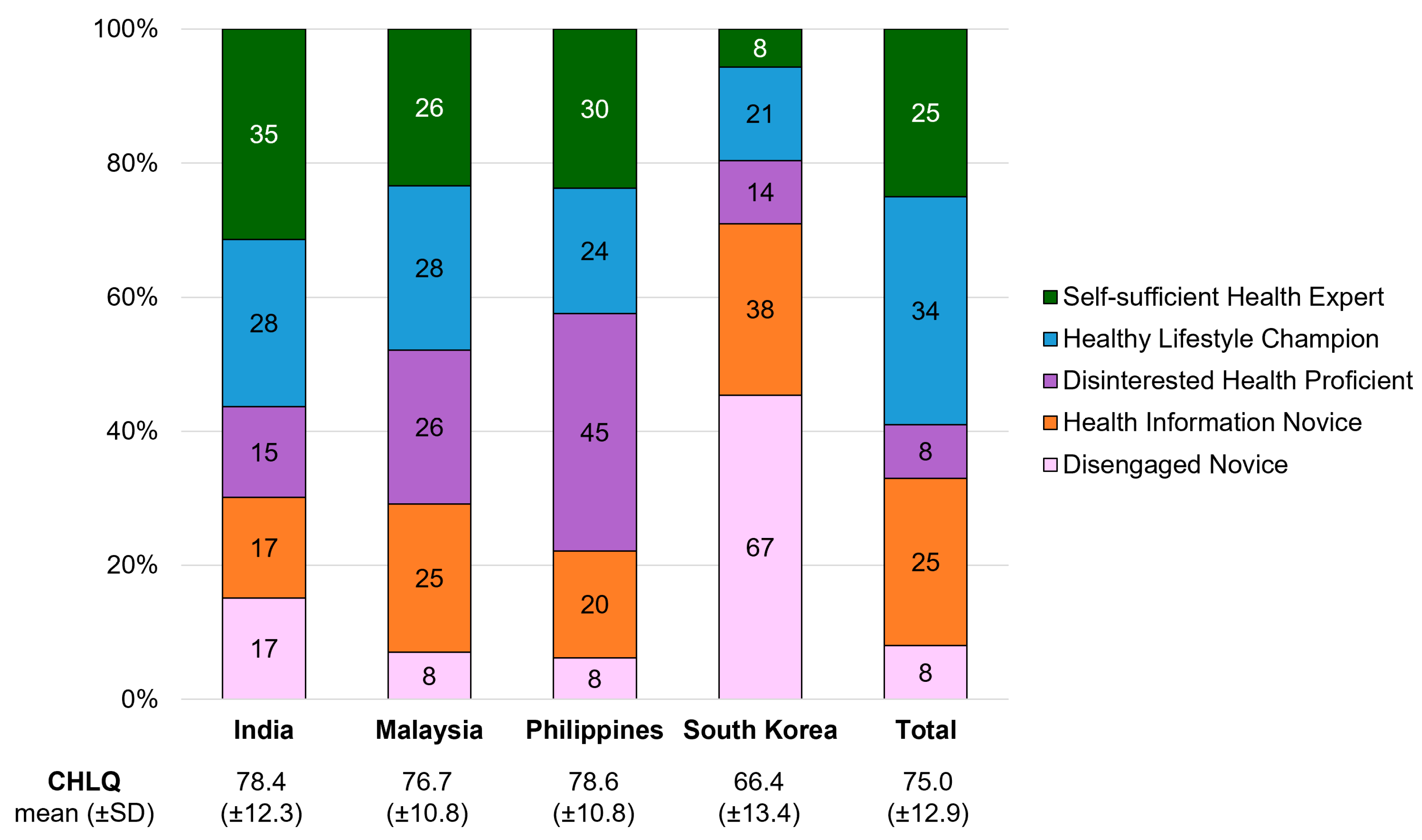 Healthcare 12 02318 g004 Healthcare 12 02318 g004