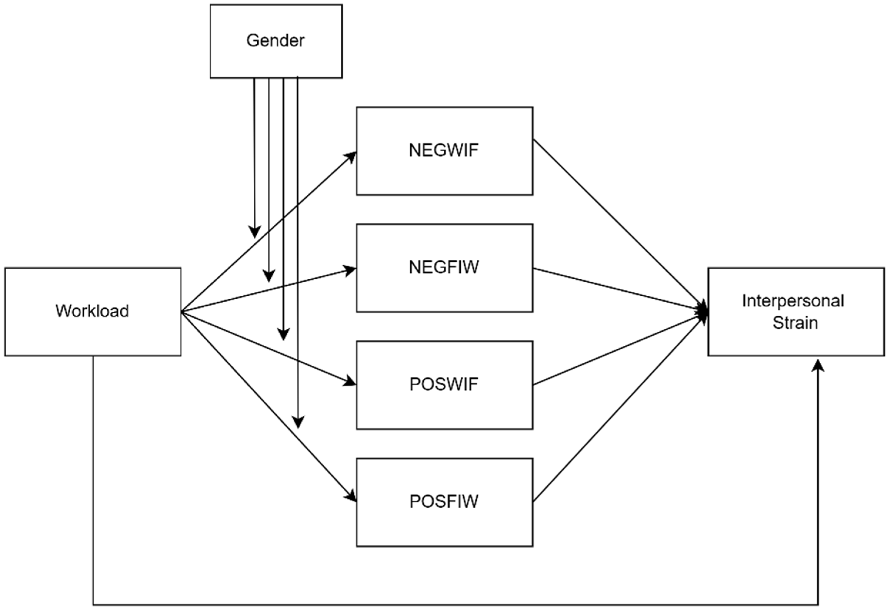 Healthcare 12 02324 g001