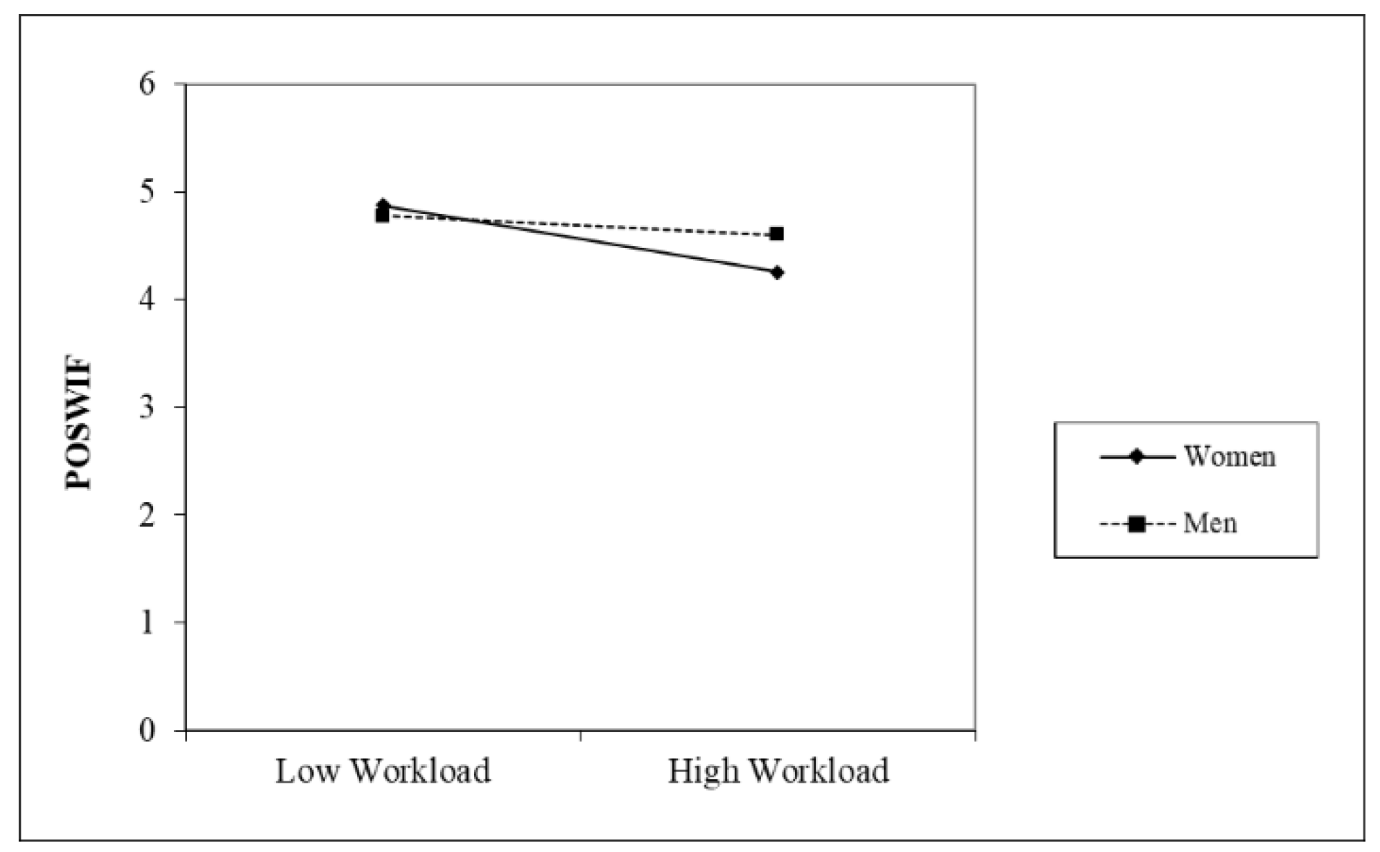 Healthcare 12 02324 g003