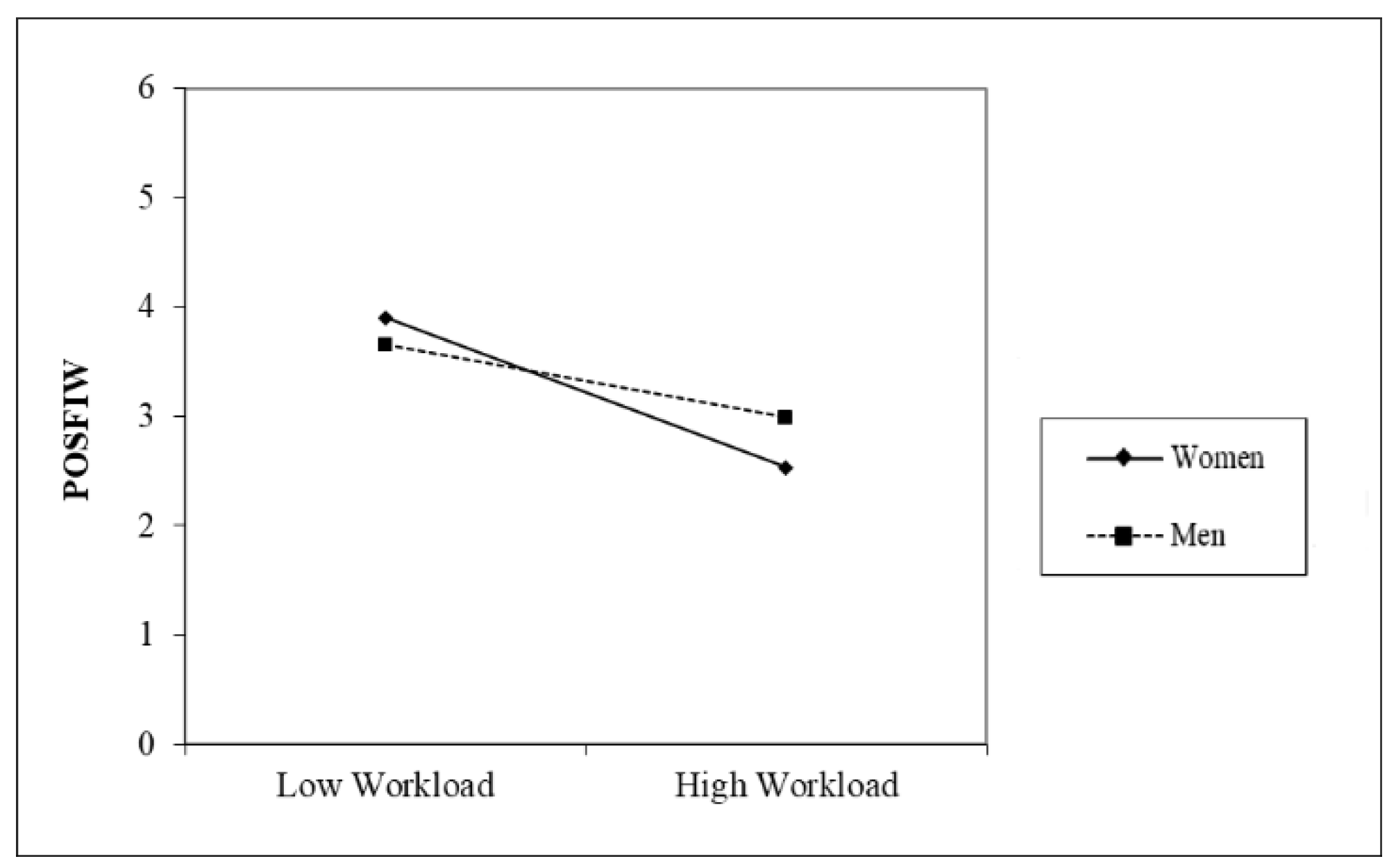 Healthcare 12 02324 g004