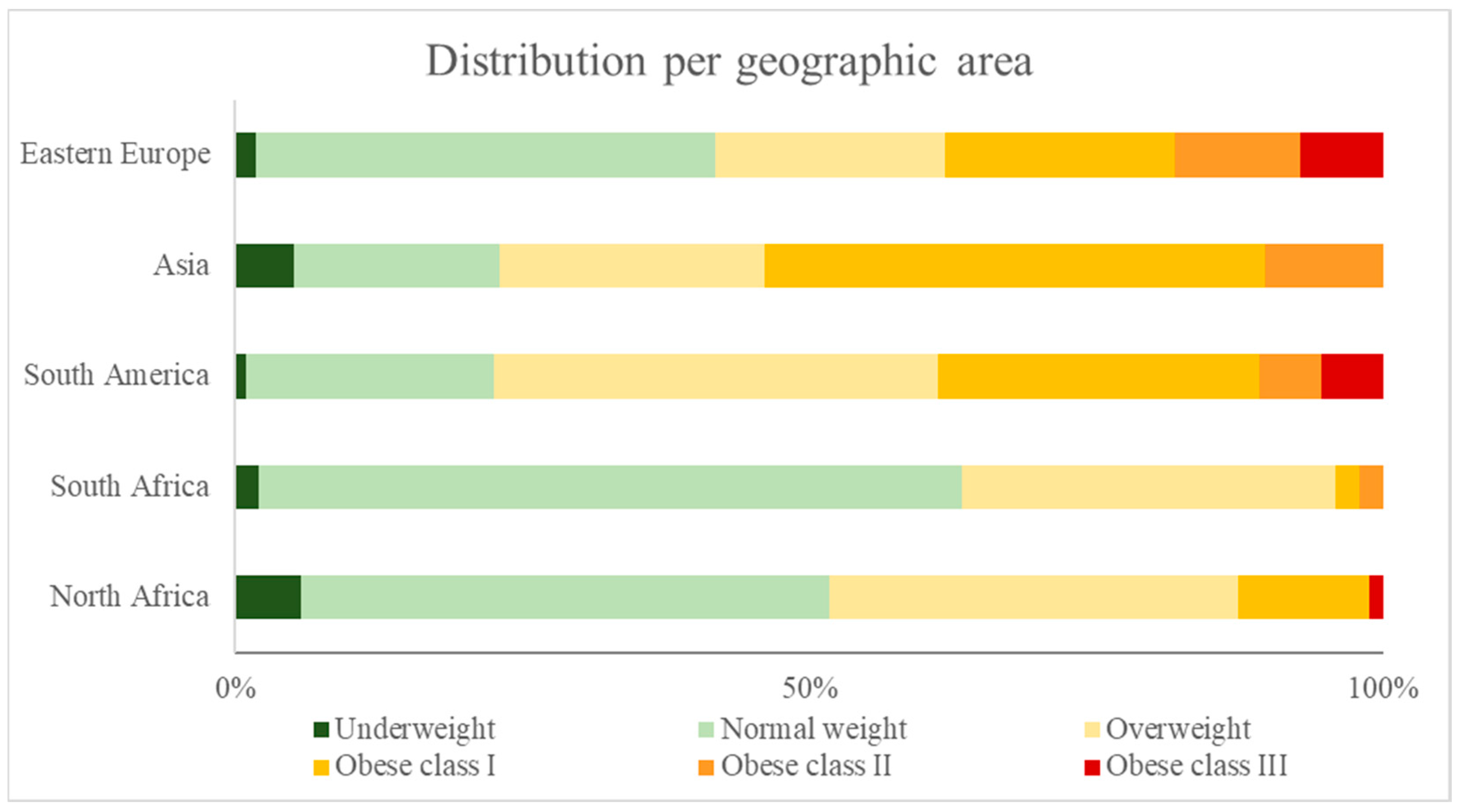 Healthcare 12 02326 g001