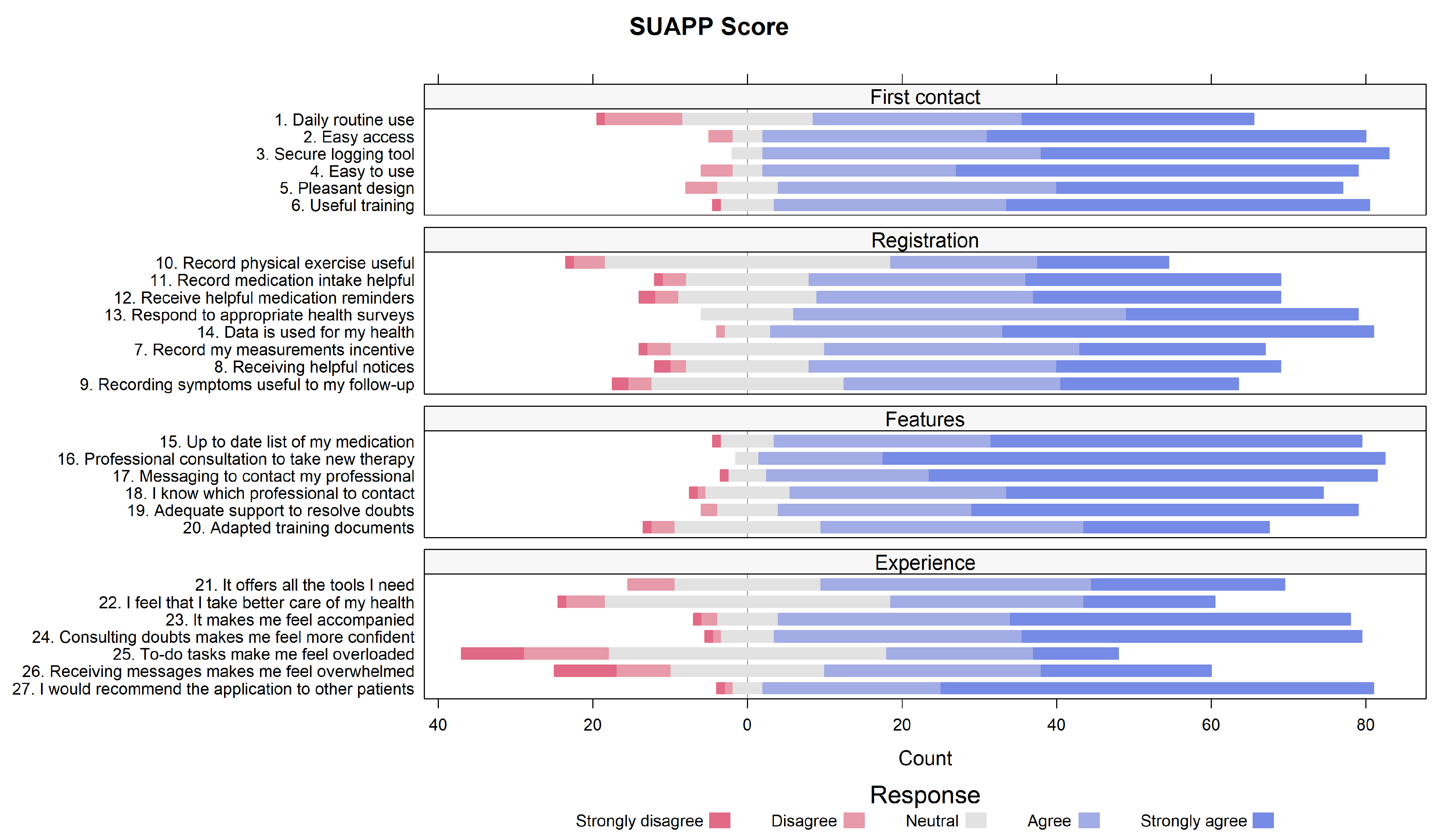 Healthcare 12 02328 g001