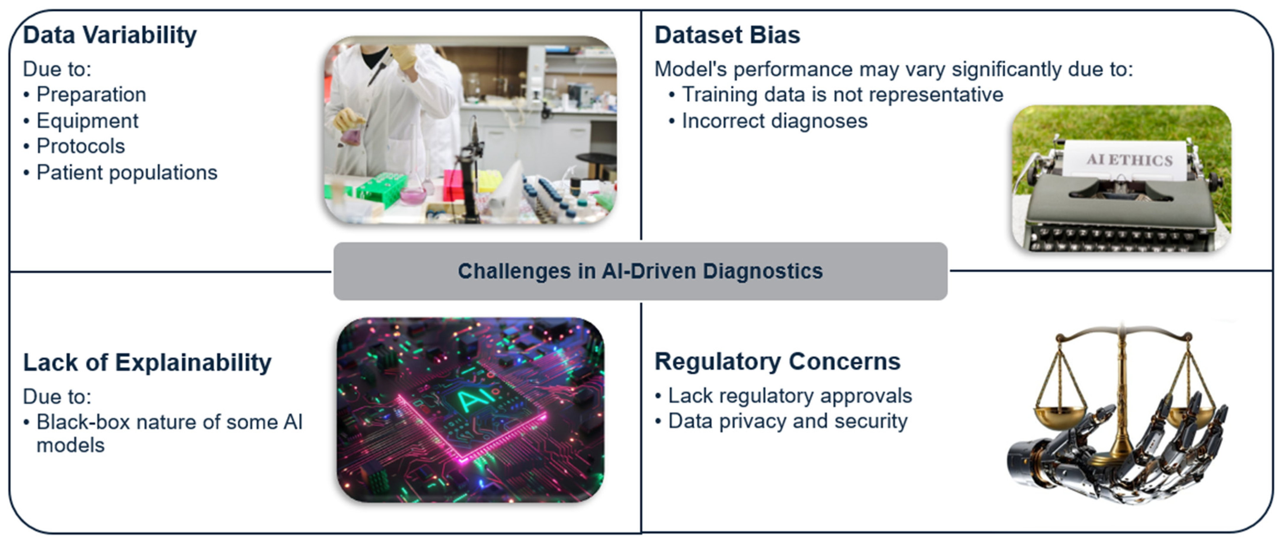 Healthcare 12 02330 g003