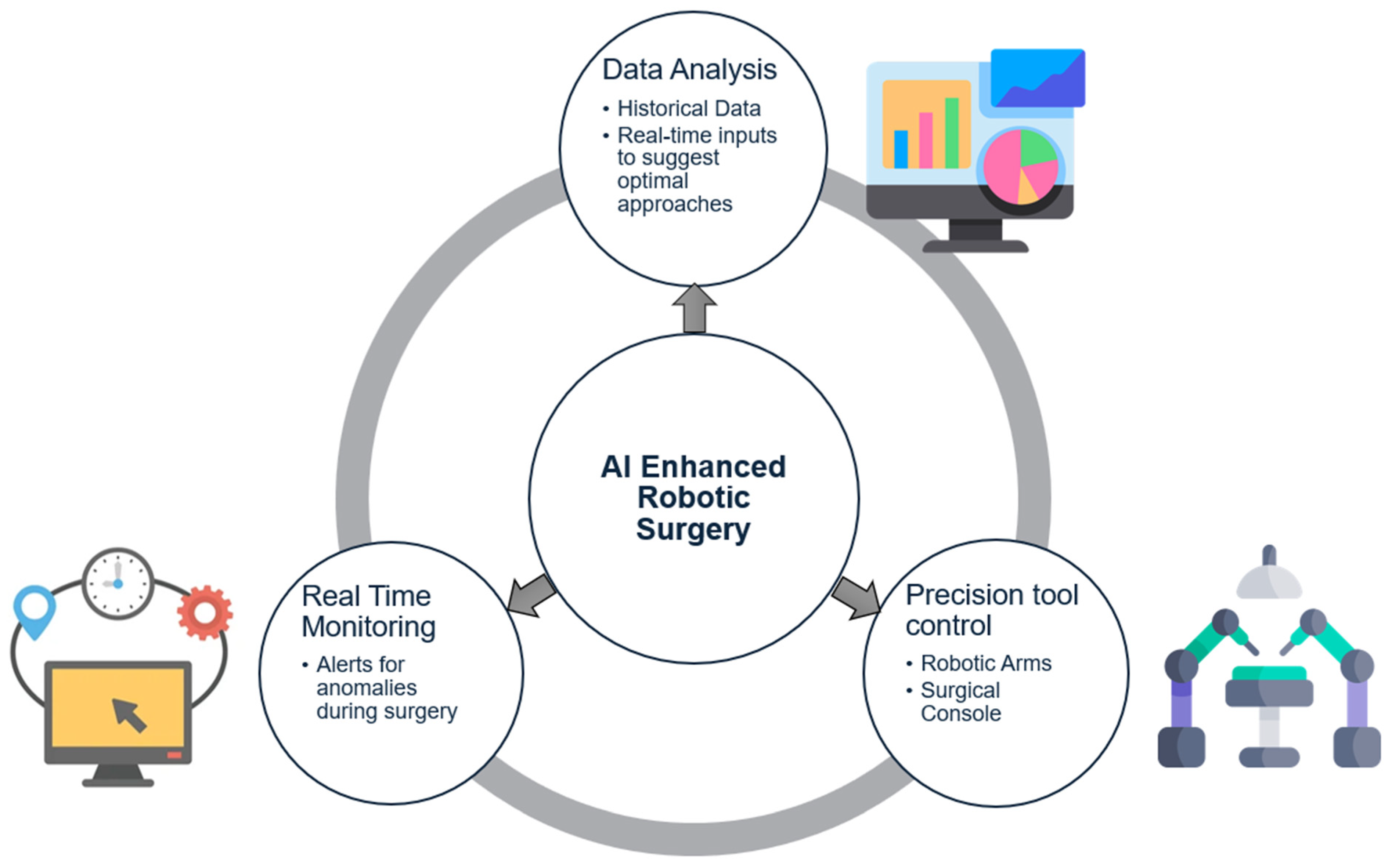 Healthcare 12 02330 g004