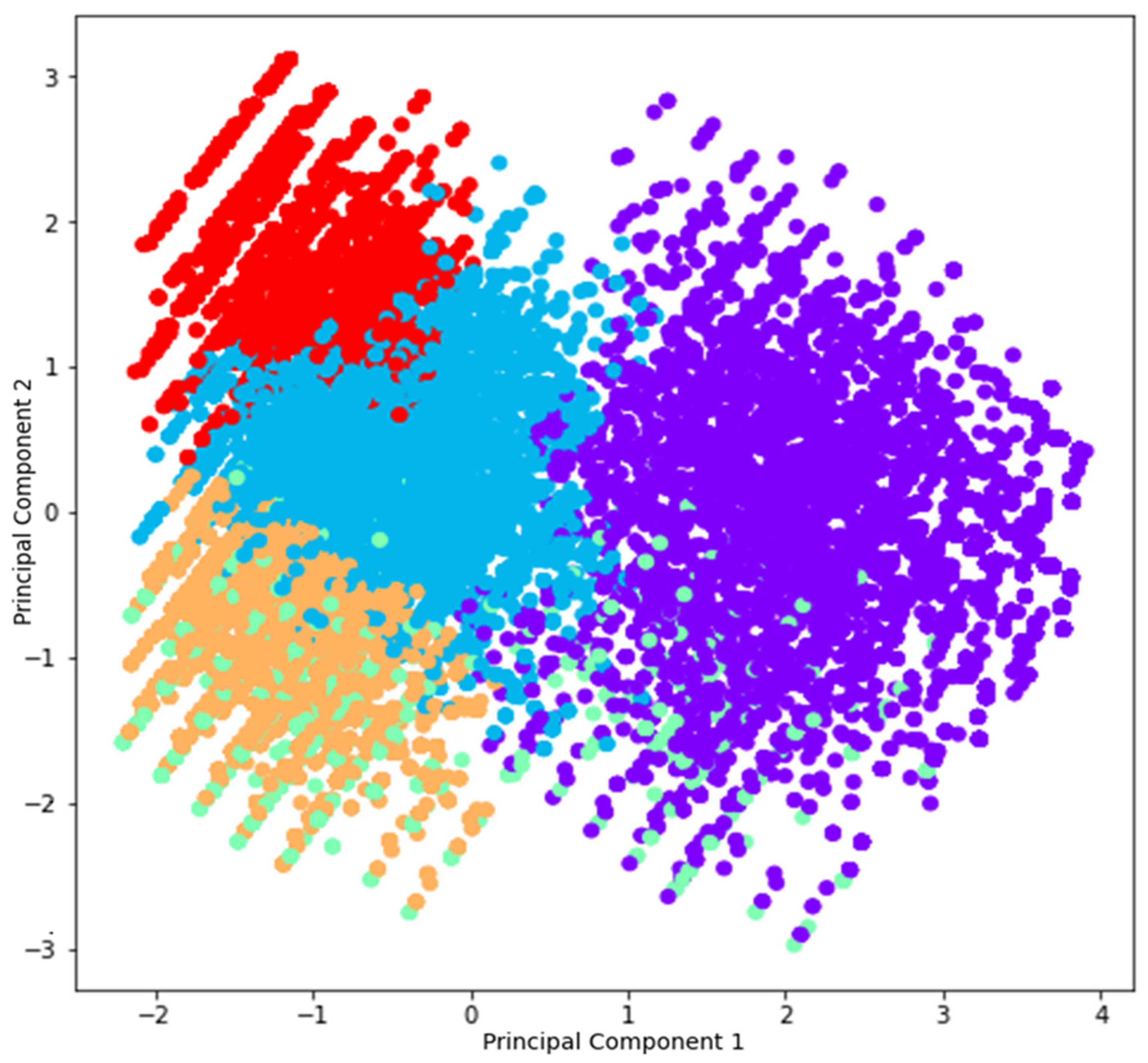 Healthcare 12 02335 g002 Healthcare 12 02335 g002