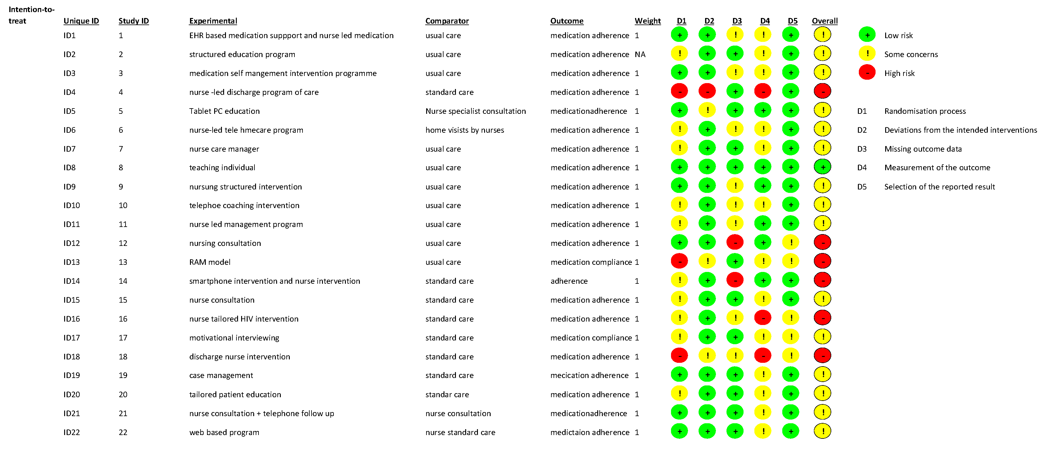 Healthcare 12 02337 g002 Healthcare 12 02337 g002