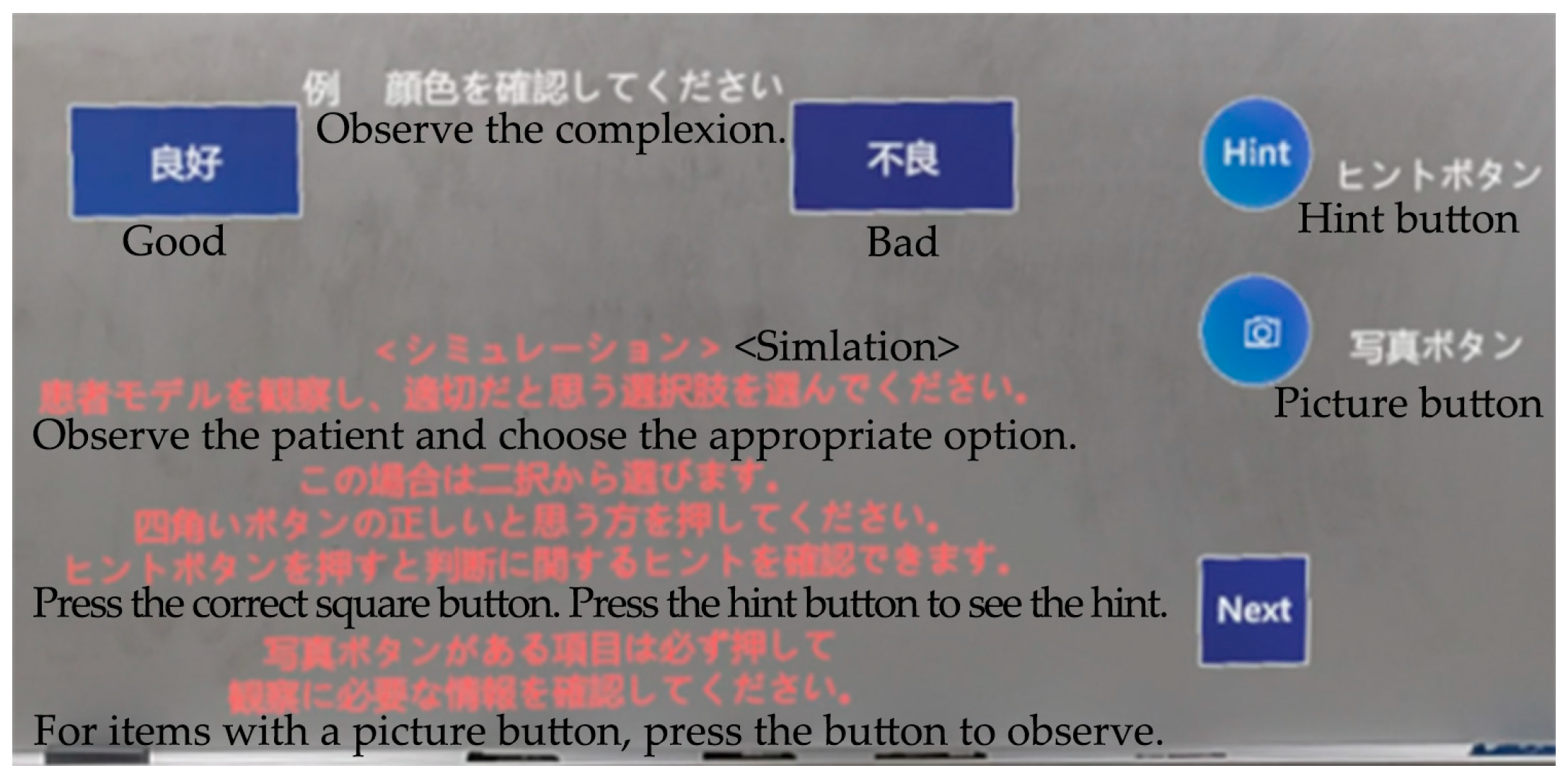 Healthcare 12 02357 g002