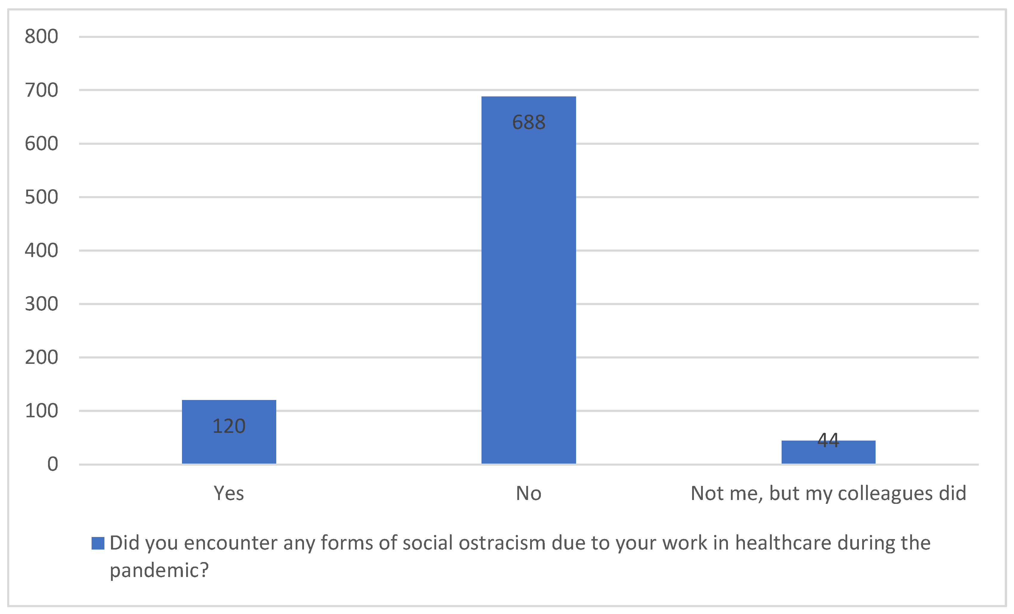 Healthcare 12 02360 g001