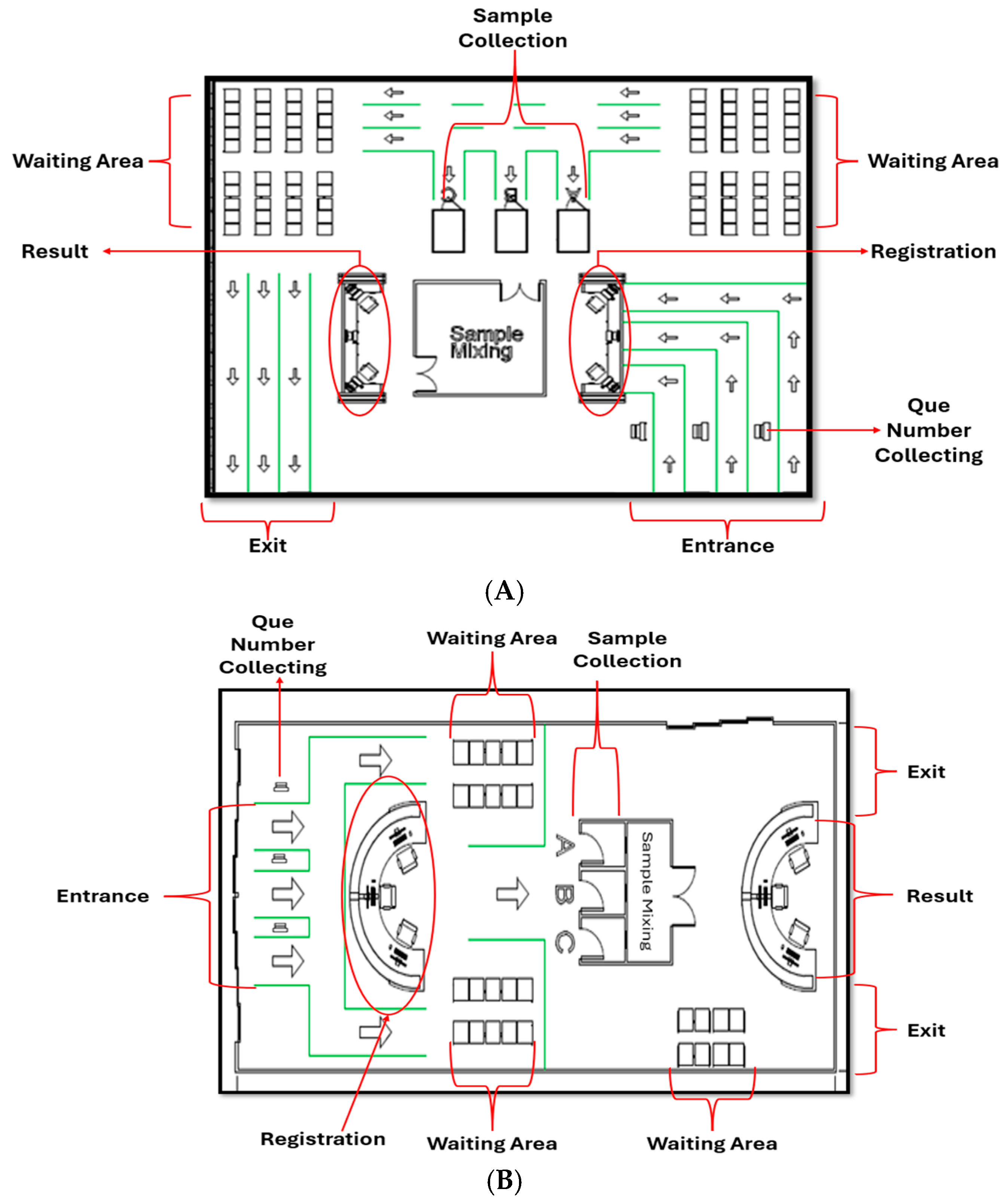 Healthcare 12 02375 g002