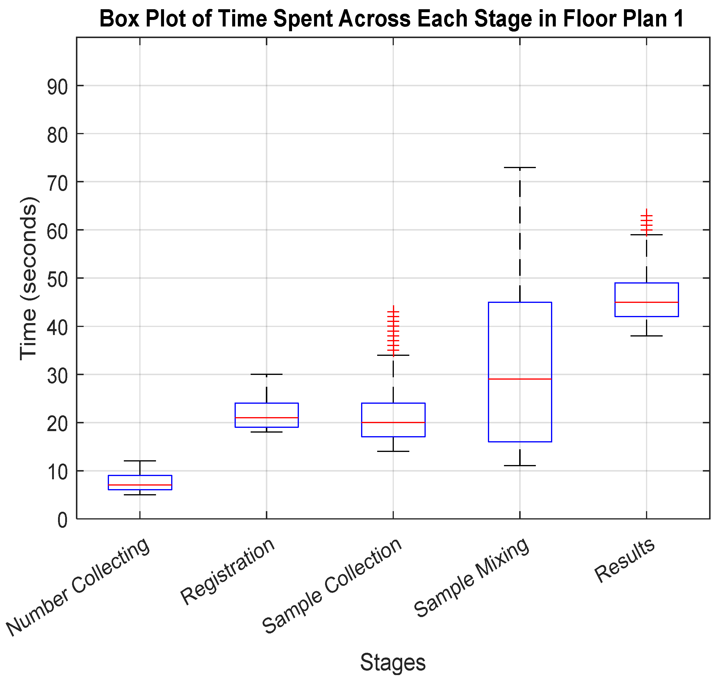 Healthcare 12 02375 g003