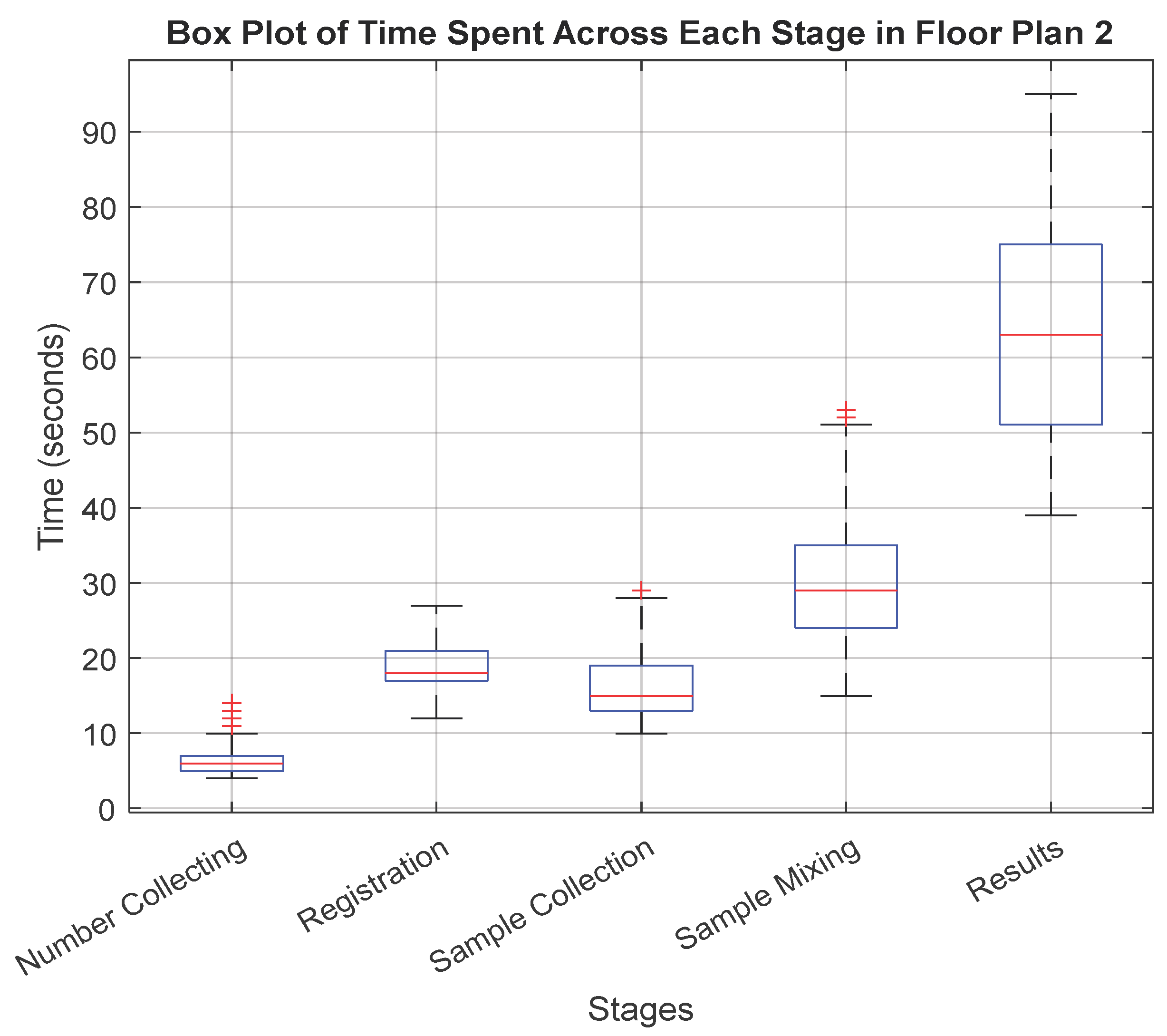 Healthcare 12 02375 g004